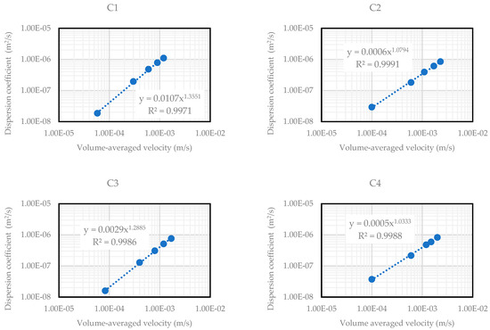 Energies 18 03693 g0a5