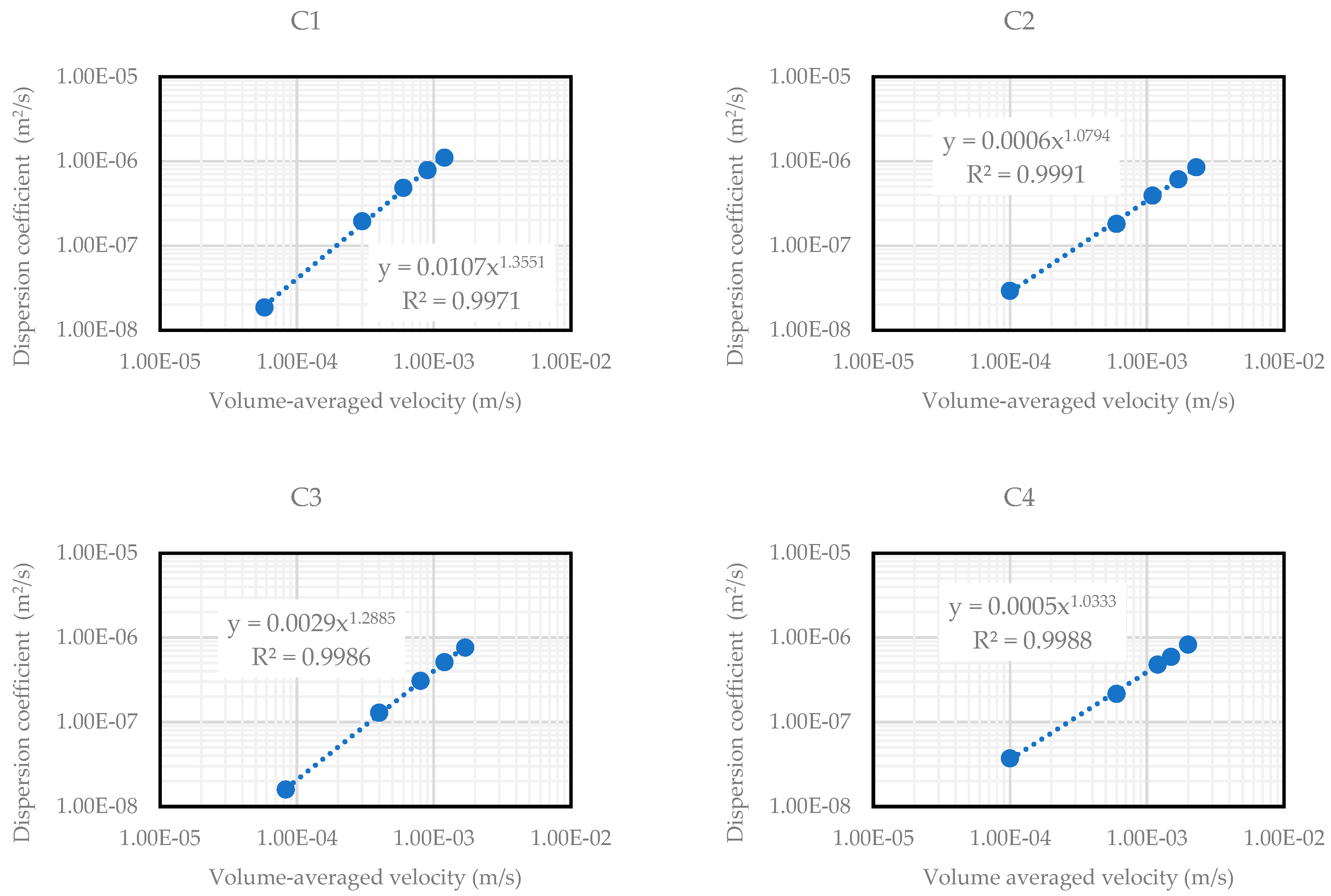 Energies 18 03693 g0a5 Energies 18 03693 g0a5
