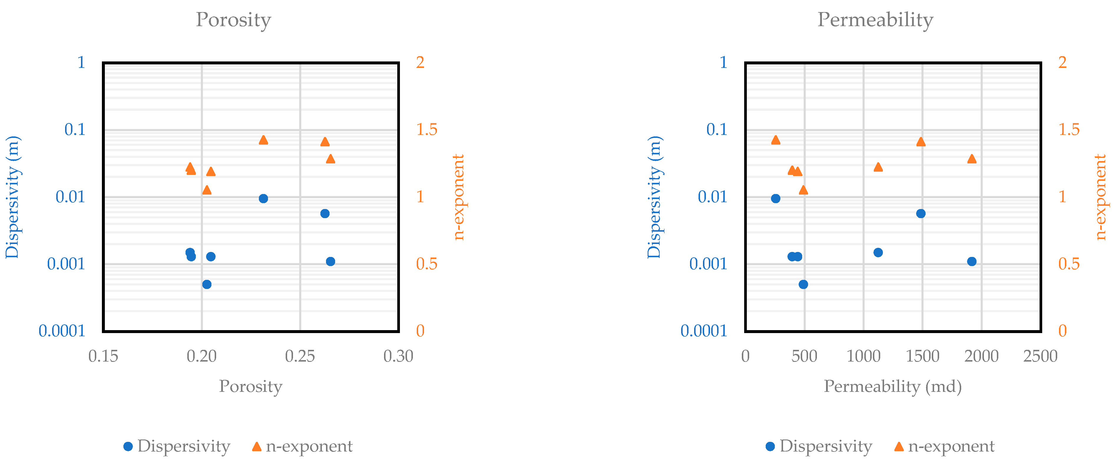 Energies 18 03693 g0a6a Energies 18 03693 g0a6a