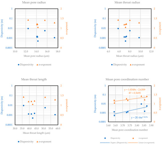 Energies 18 03693 g0a6b