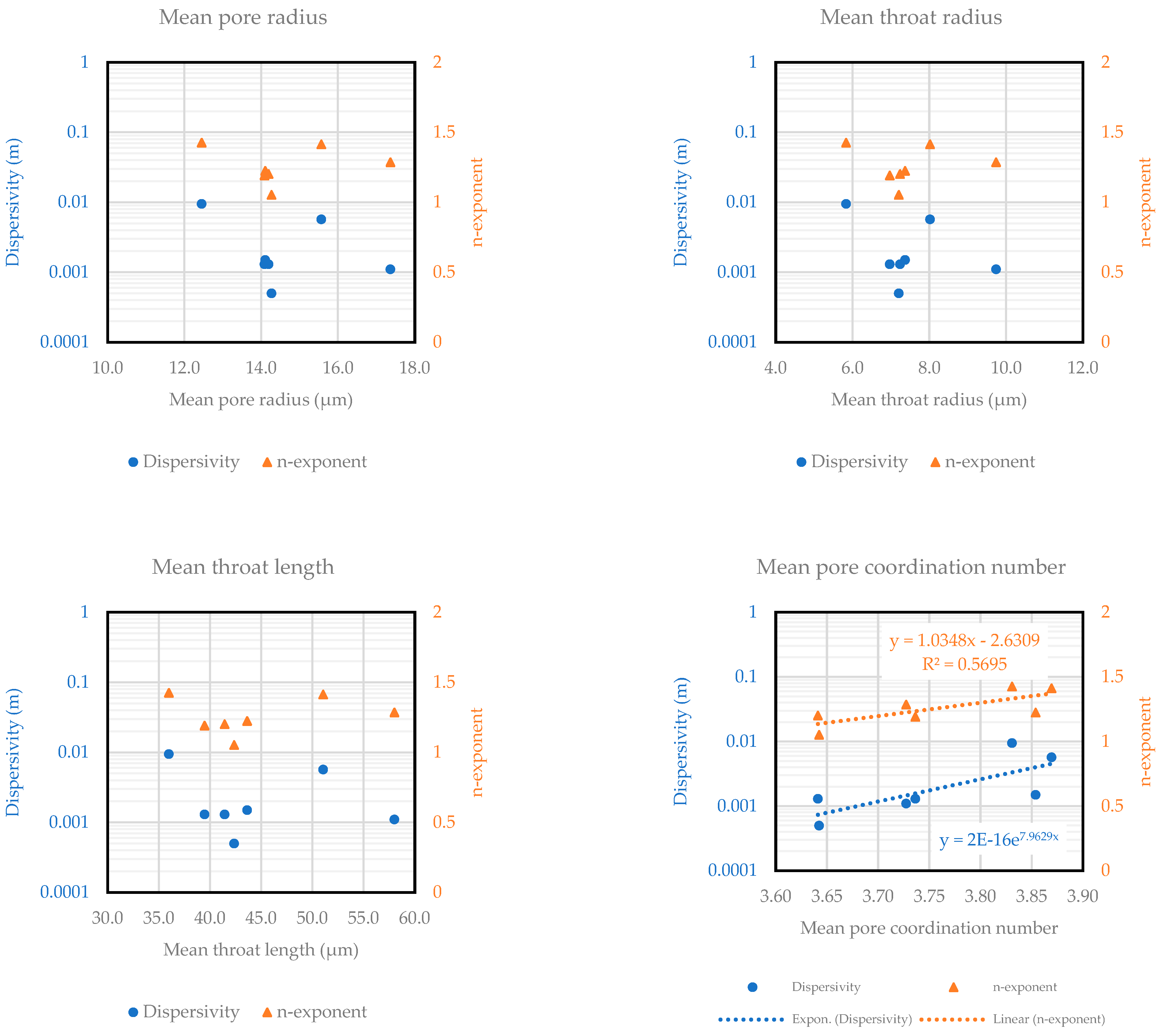 Energies 18 03693 g0a6b Energies 18 03693 g0a6b