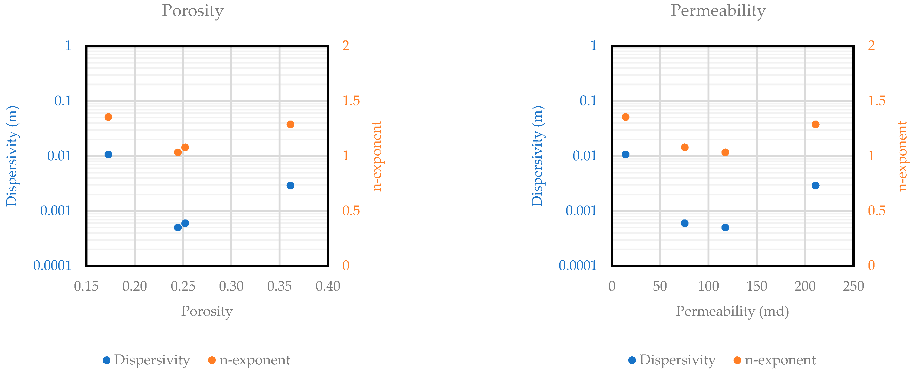 Energies 18 03693 g0a7a Energies 18 03693 g0a7a