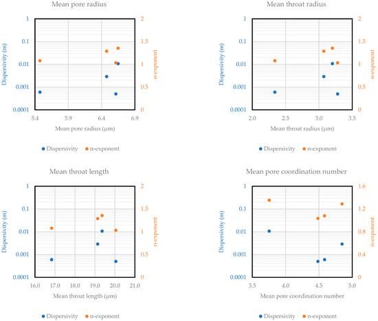 Energies 18 03693 g0a7b