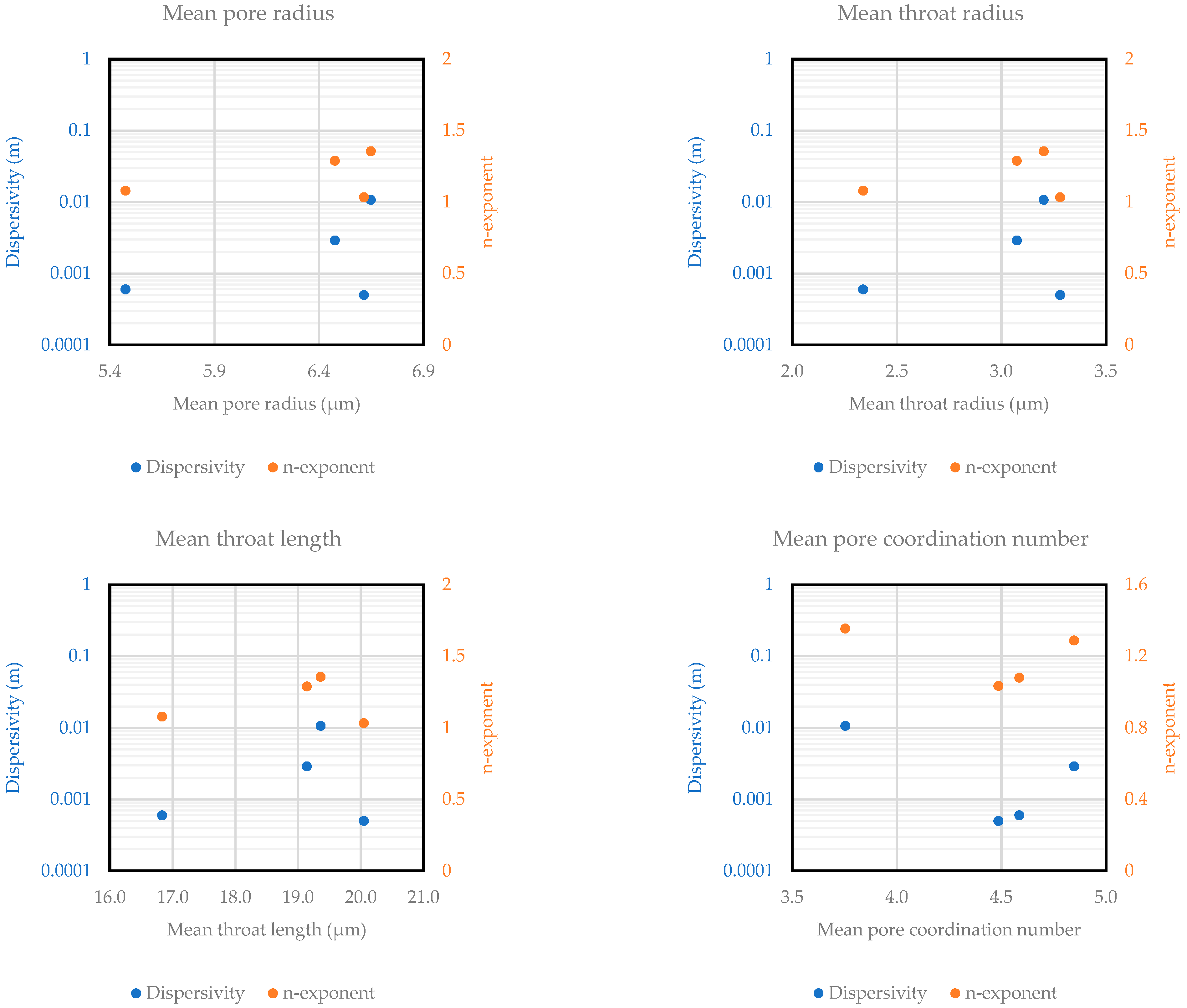 Energies 18 03693 g0a7b Energies 18 03693 g0a7b