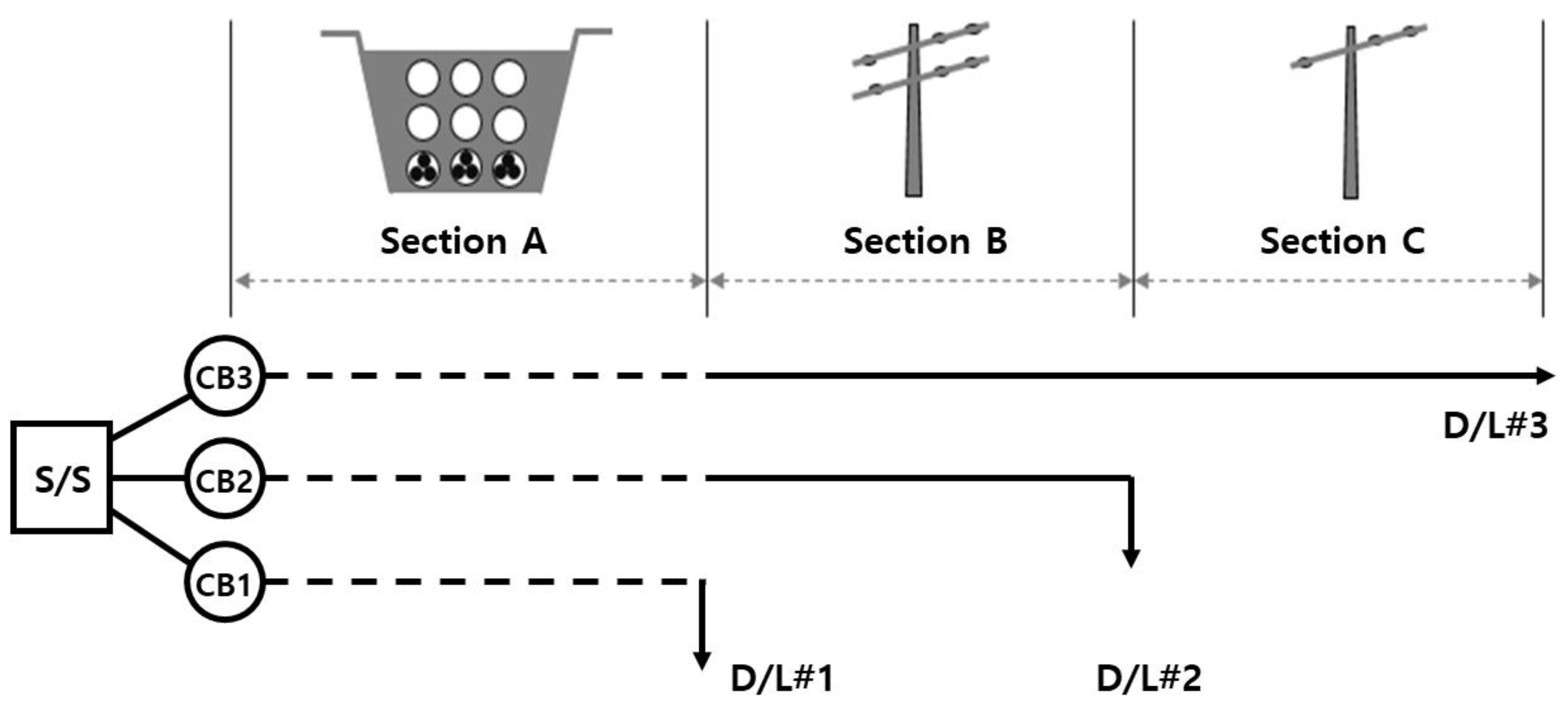 Energies 18 03702 g001
