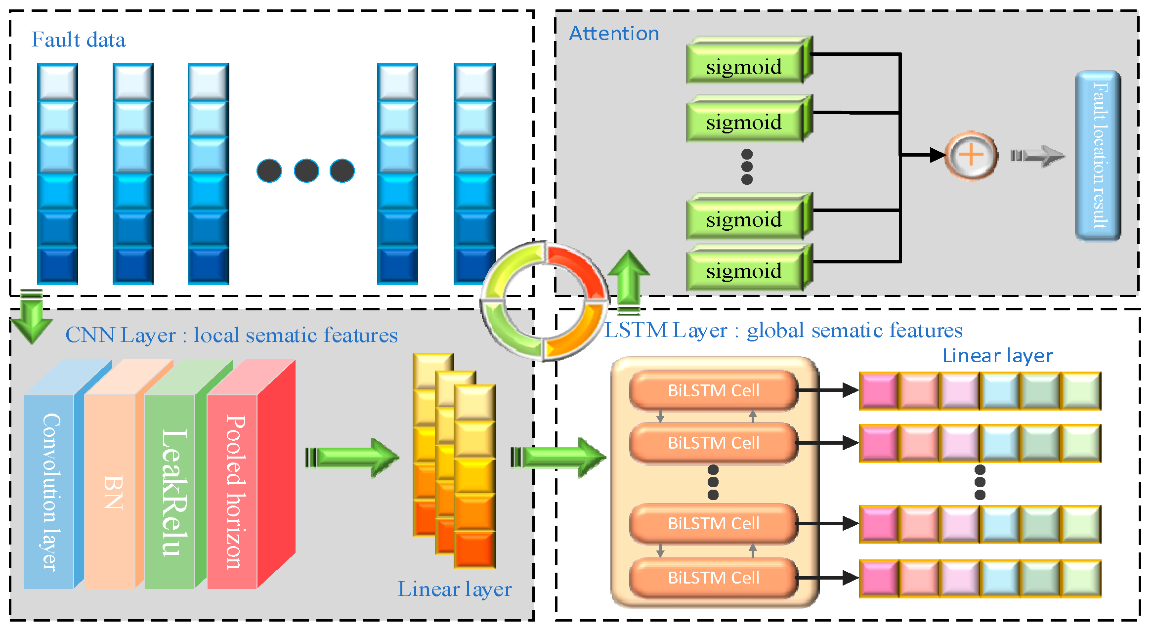 Energies 18 03703 g005