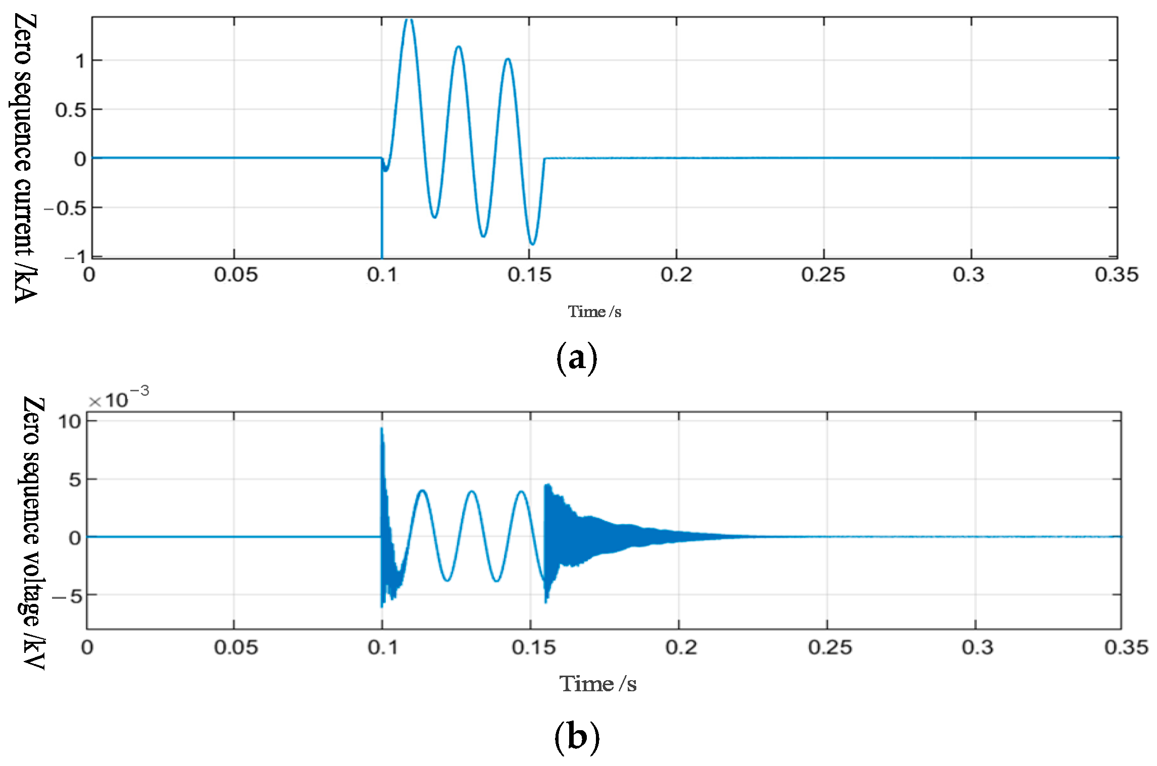 Energies 18 03703 g006
