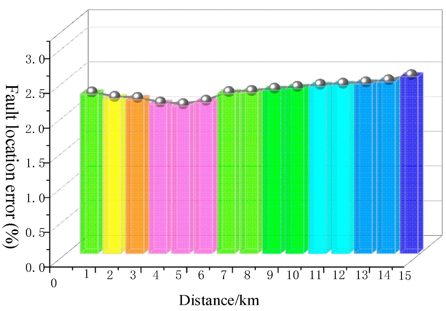 Energies 18 03703 g014