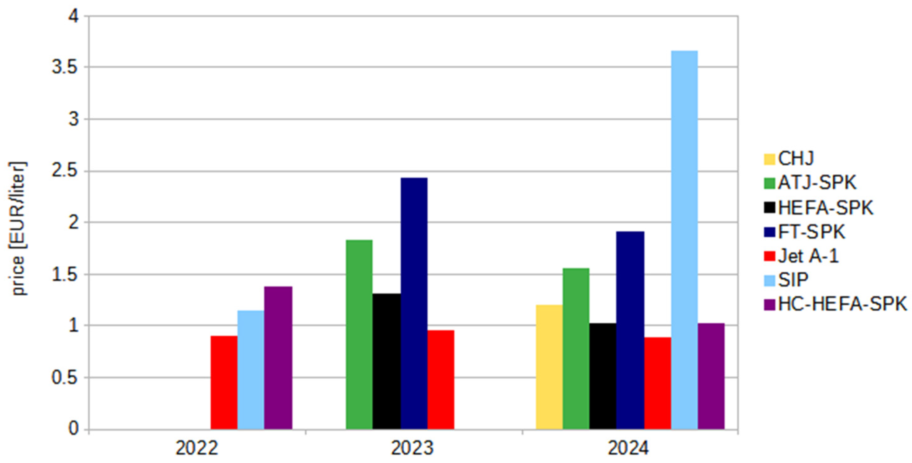 Energies 18 03705 g001