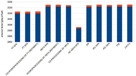 Energies 18 03705 g002