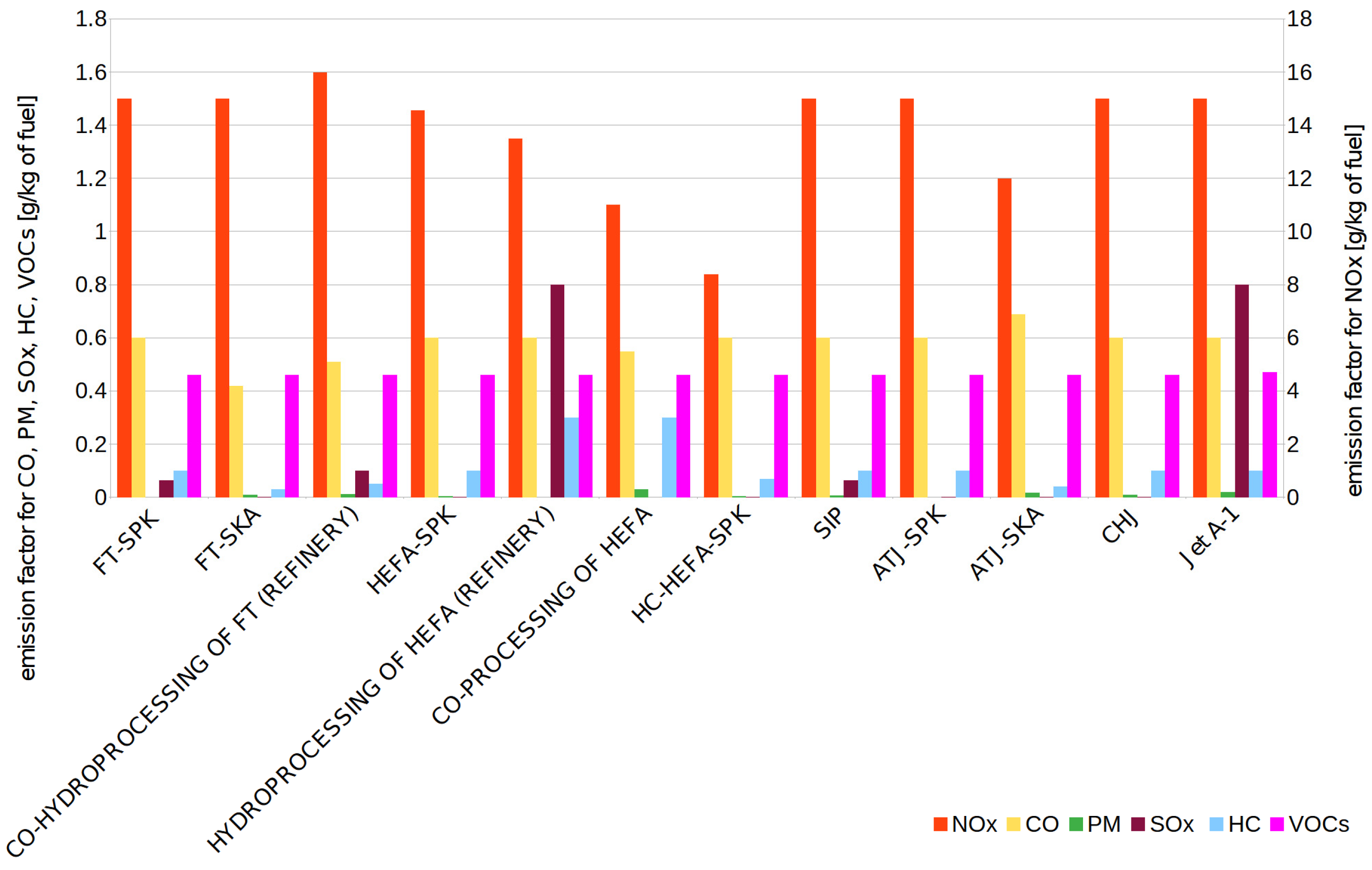 Energies 18 03705 g004