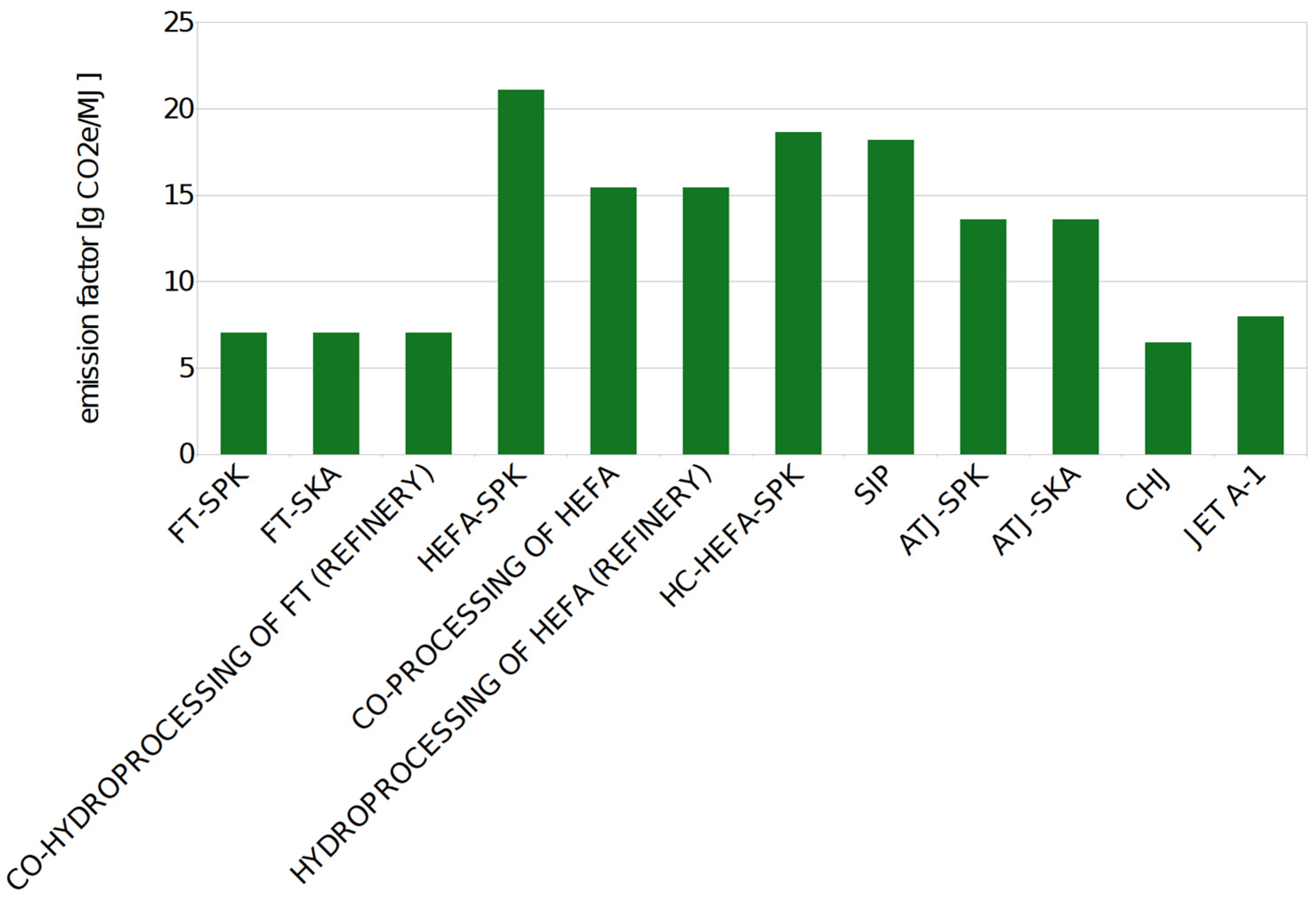 Energies 18 03705 g005