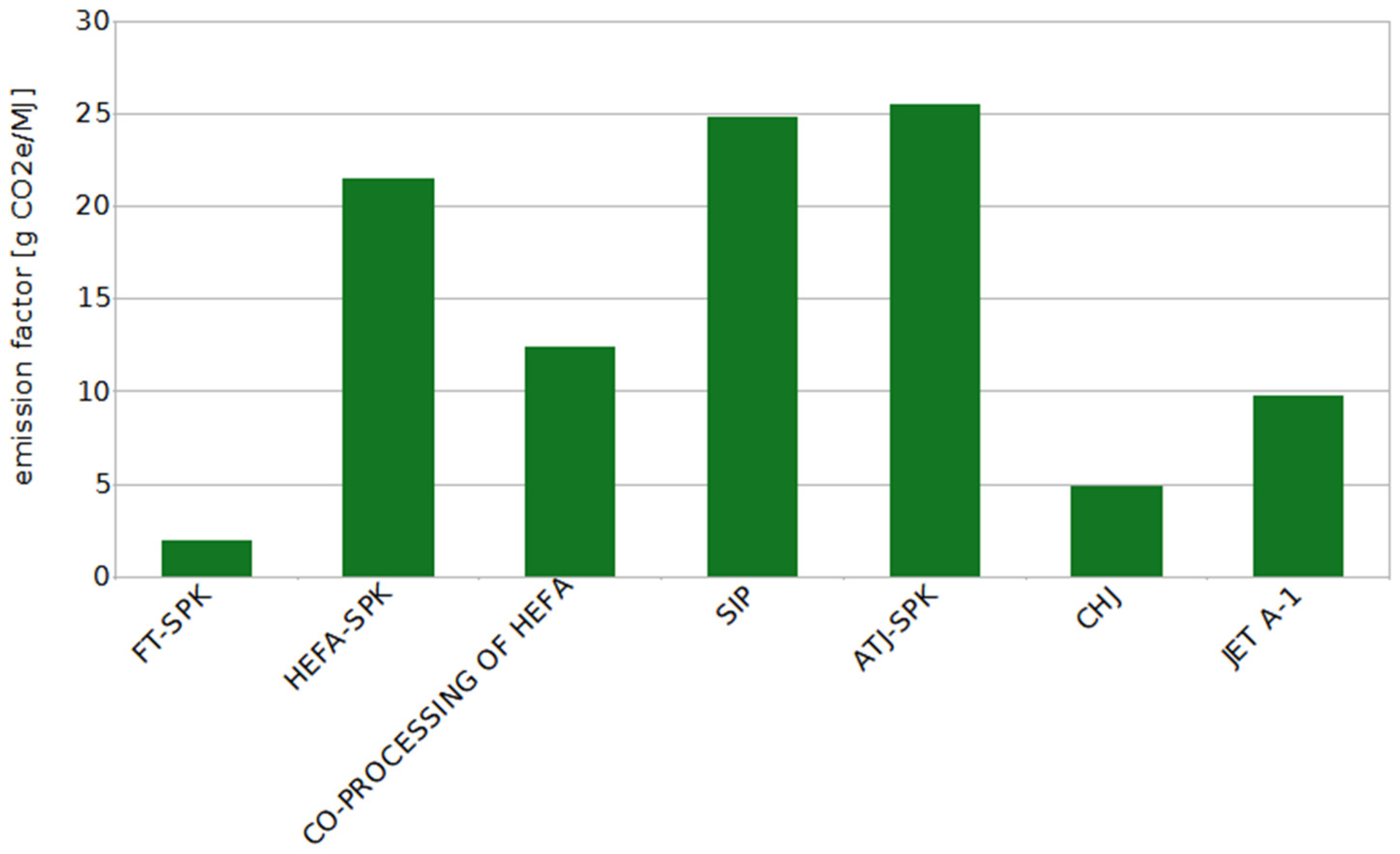 Energies 18 03705 g007