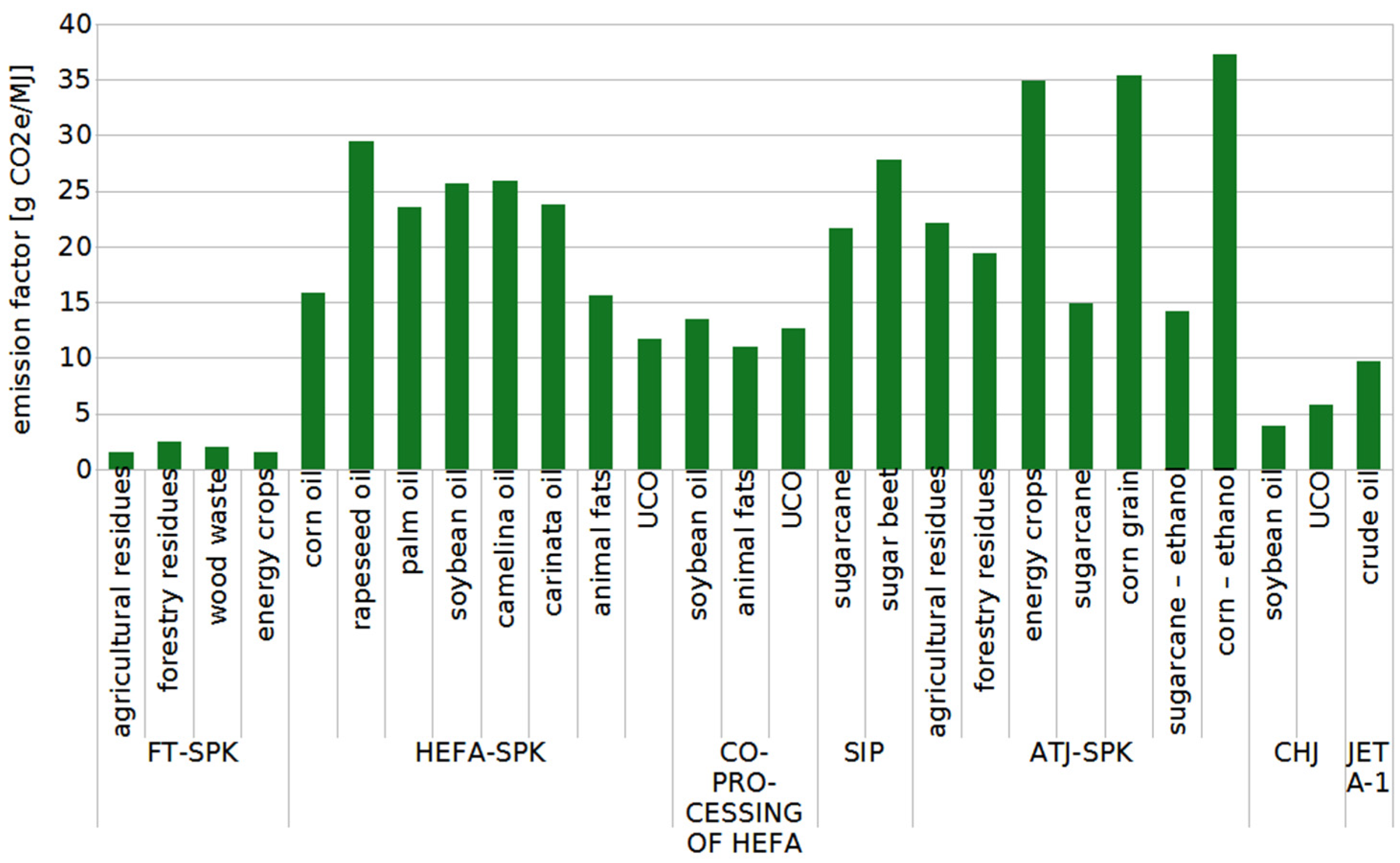 Energies 18 03705 g008
