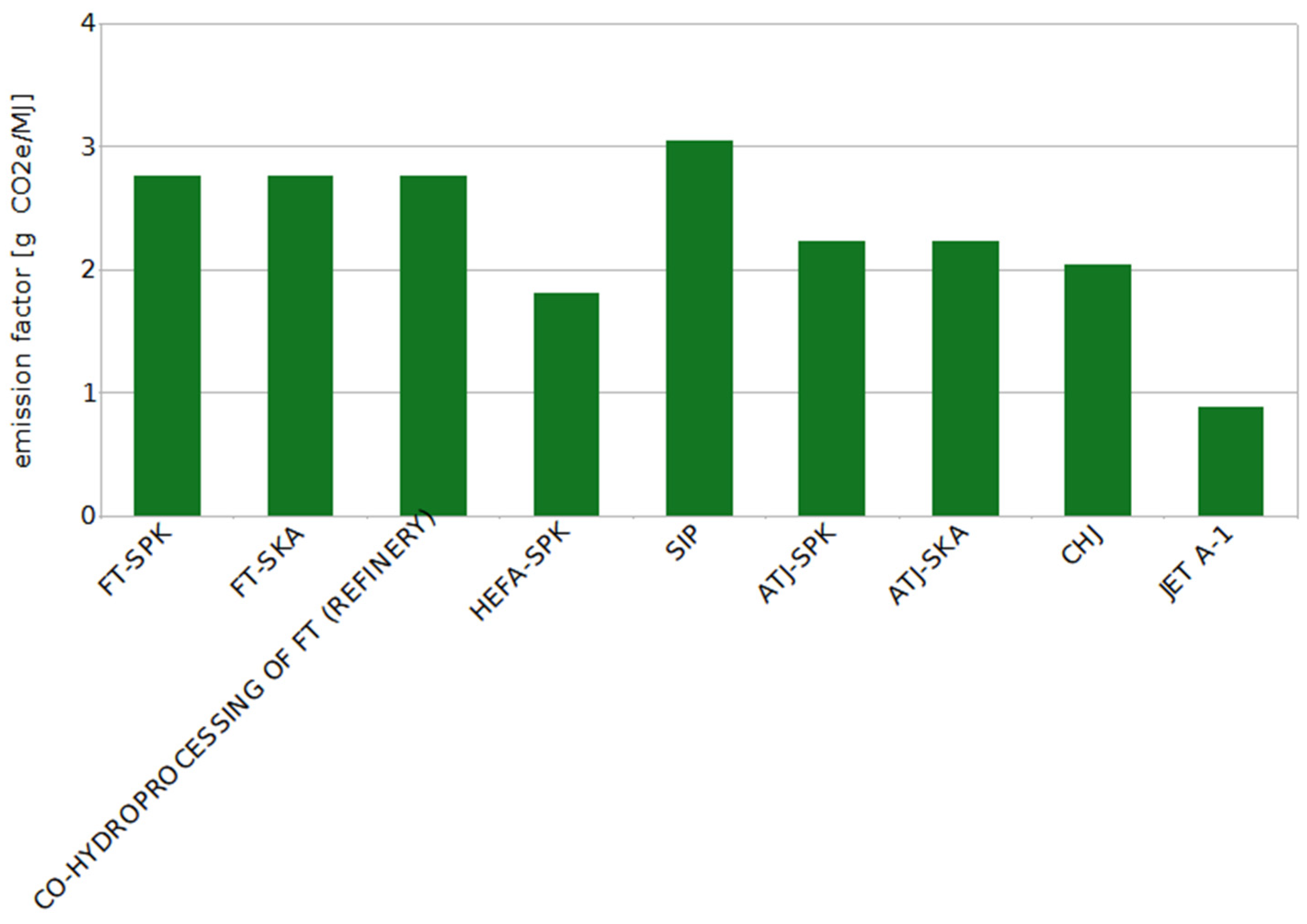 Energies 18 03705 g009