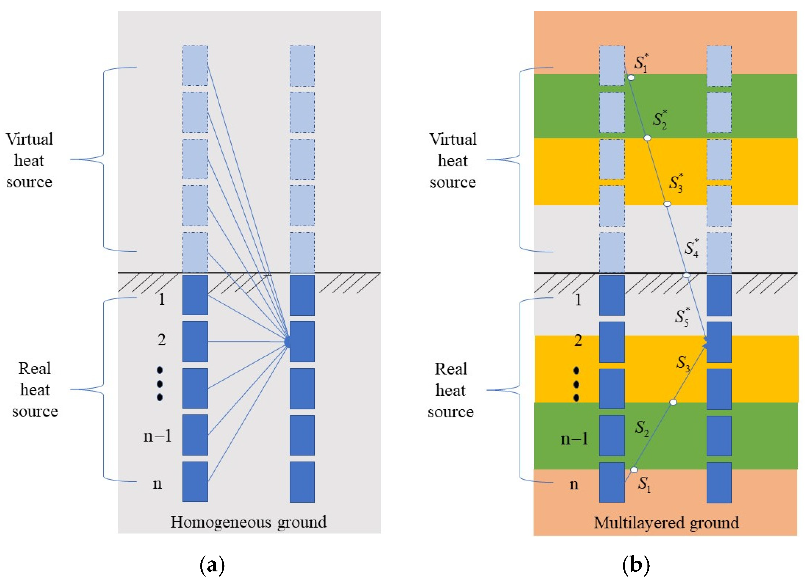 Energies 18 03716 g001