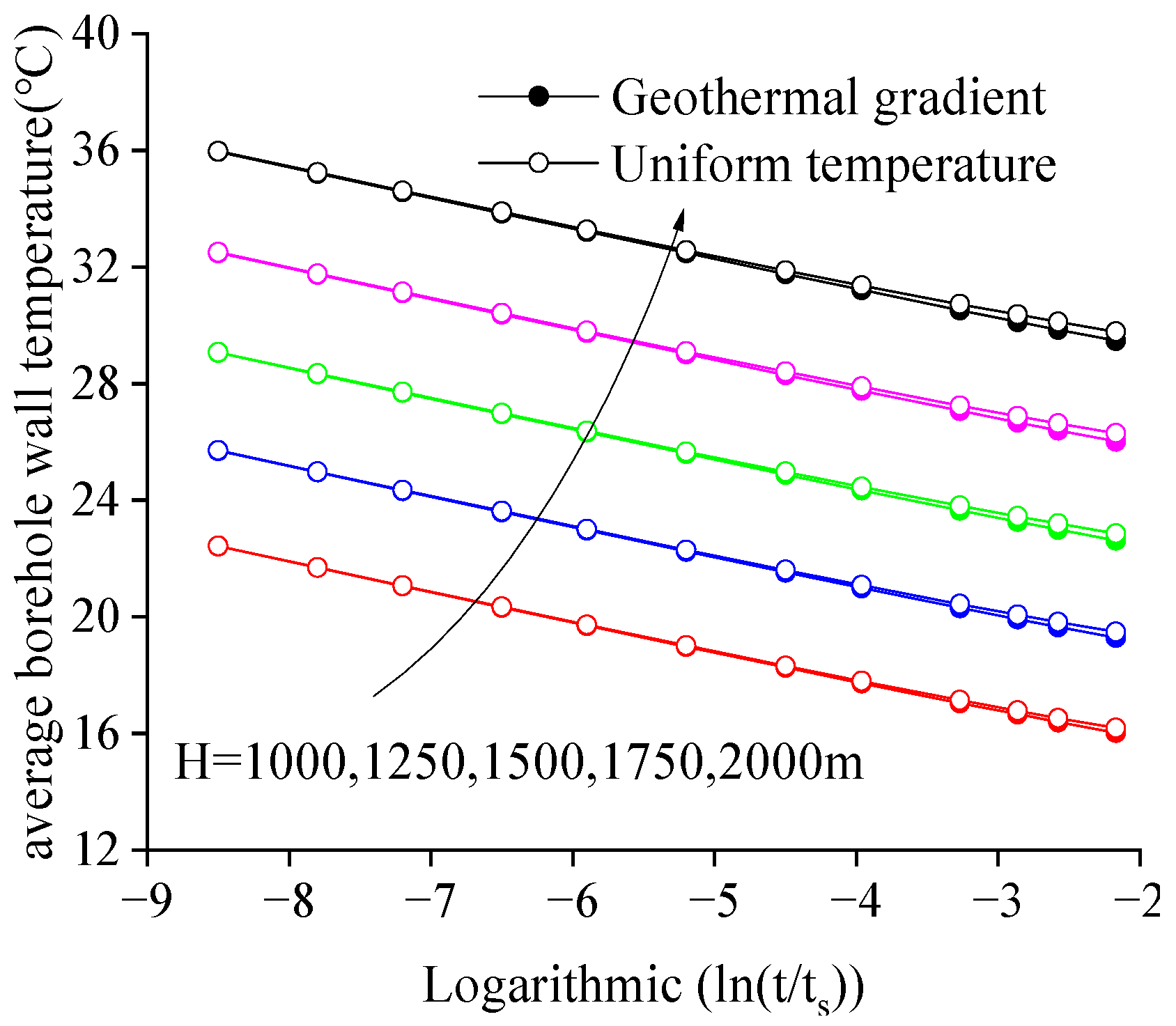 Energies 18 03716 g004