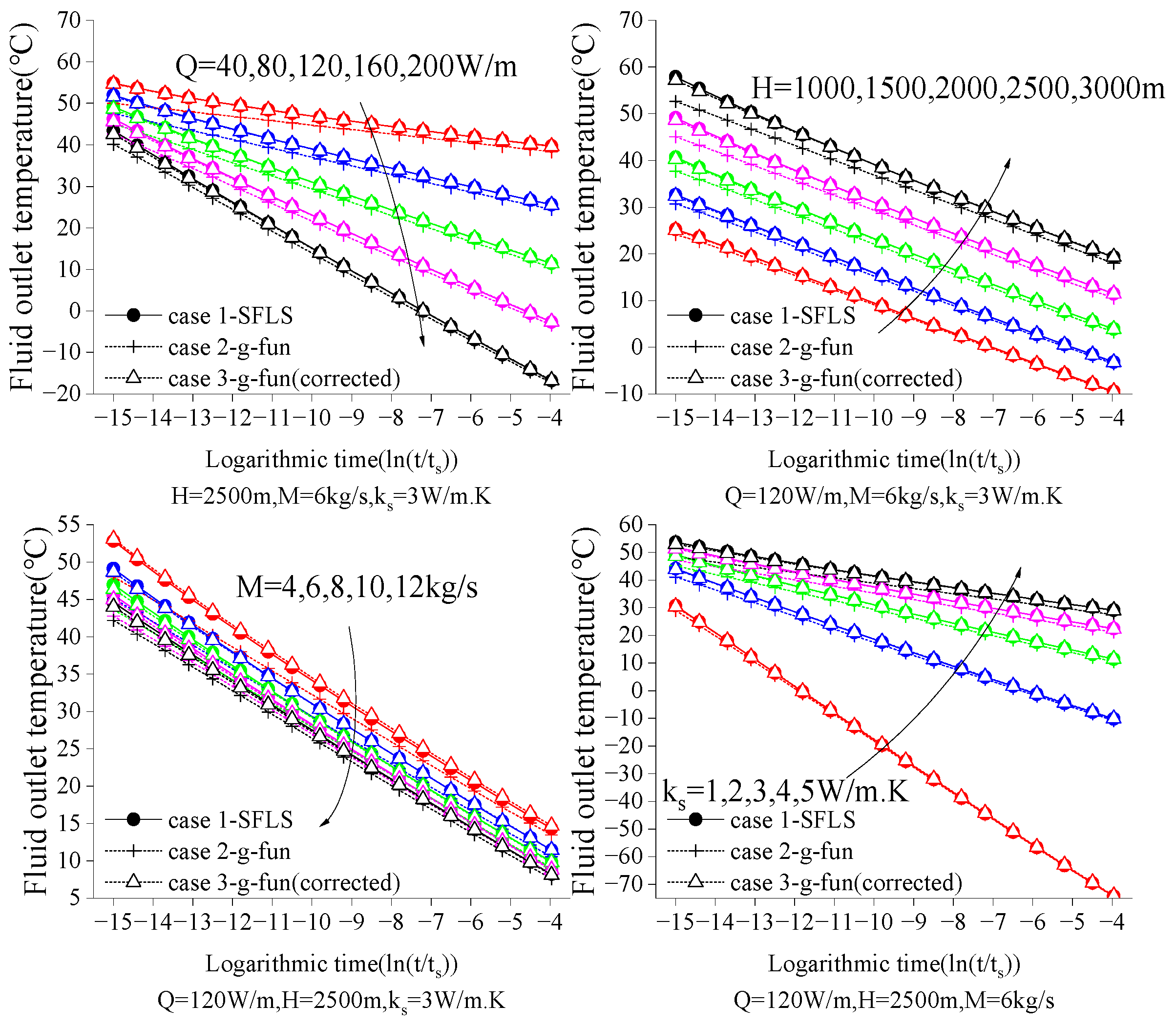 Energies 18 03716 g011