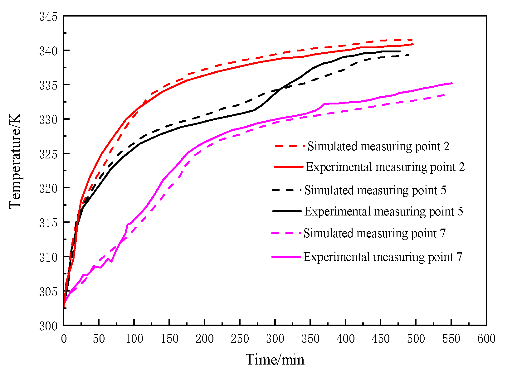 Energies 18 03718 g004