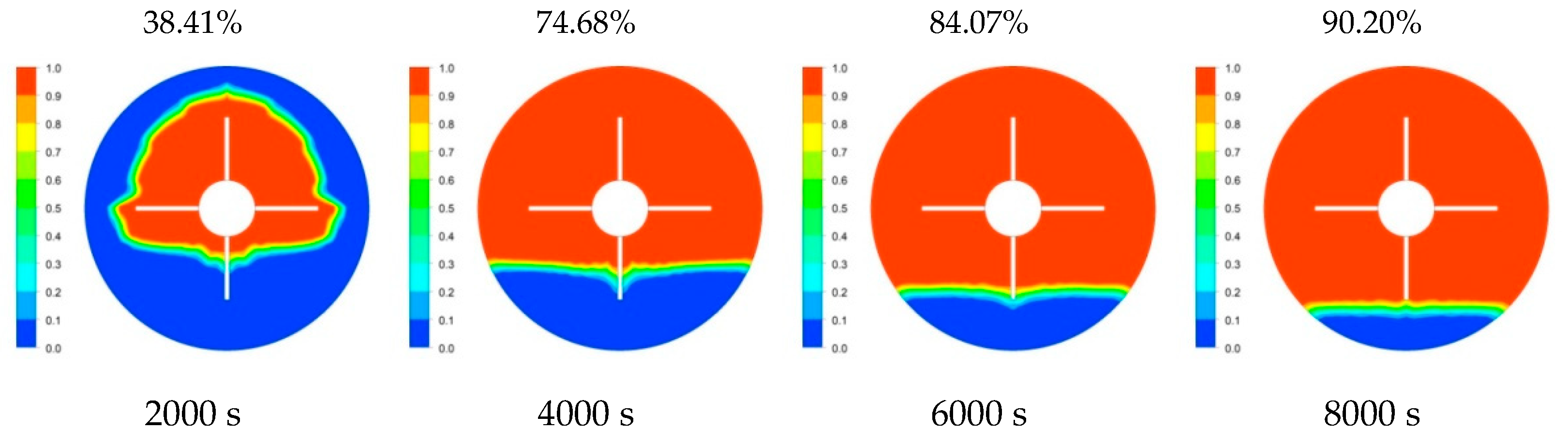 Energies 18 03718 g005