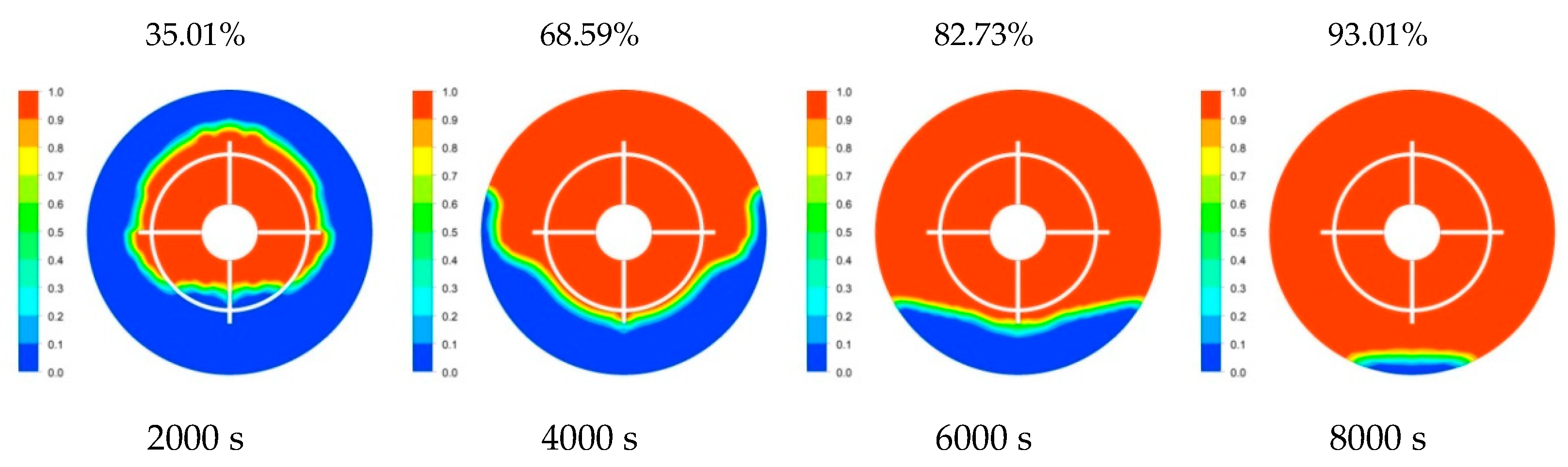 Energies 18 03718 g006