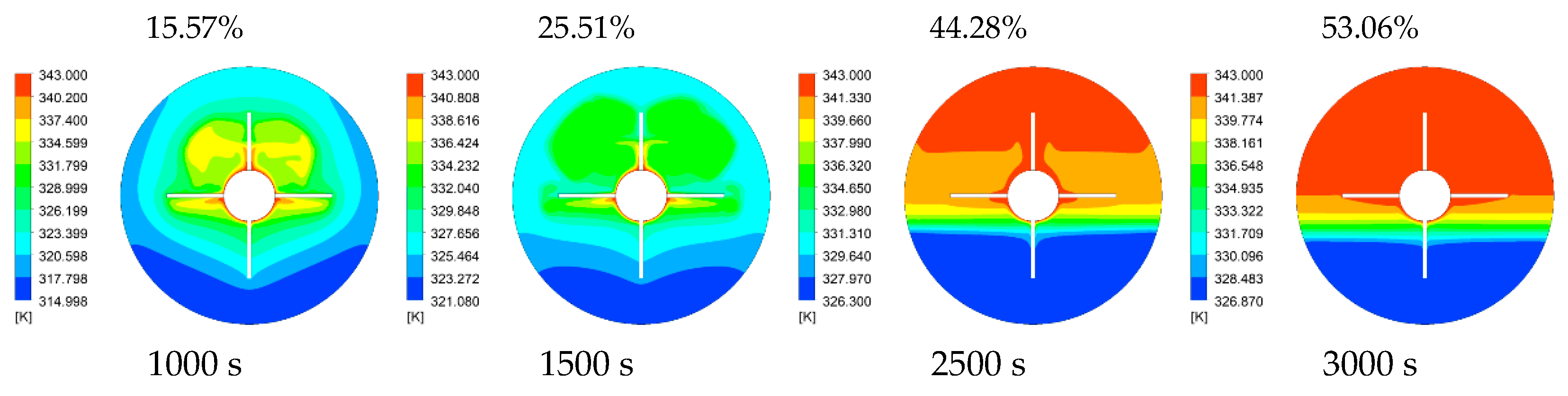 Energies 18 03718 g008