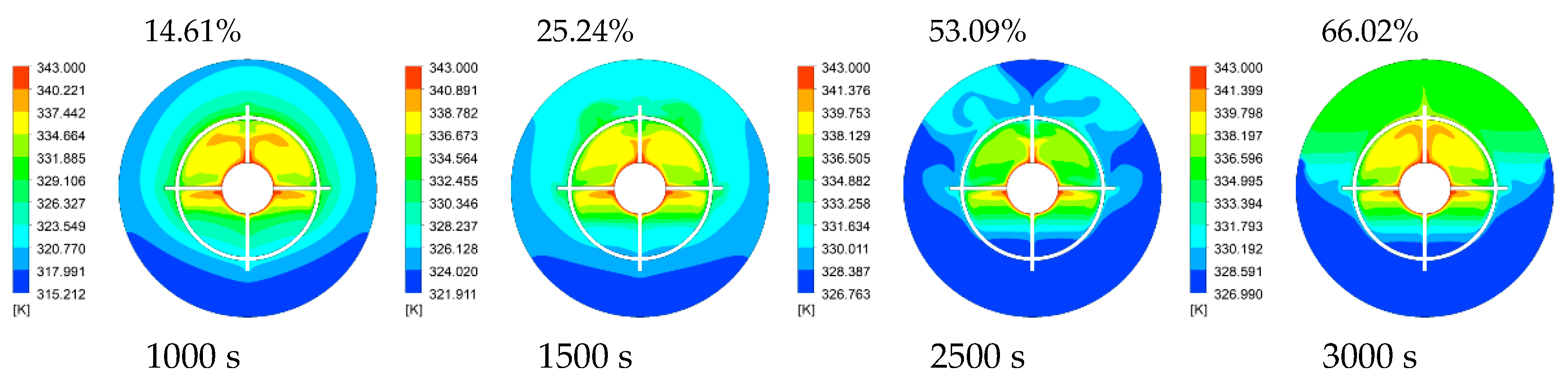 Energies 18 03718 g009