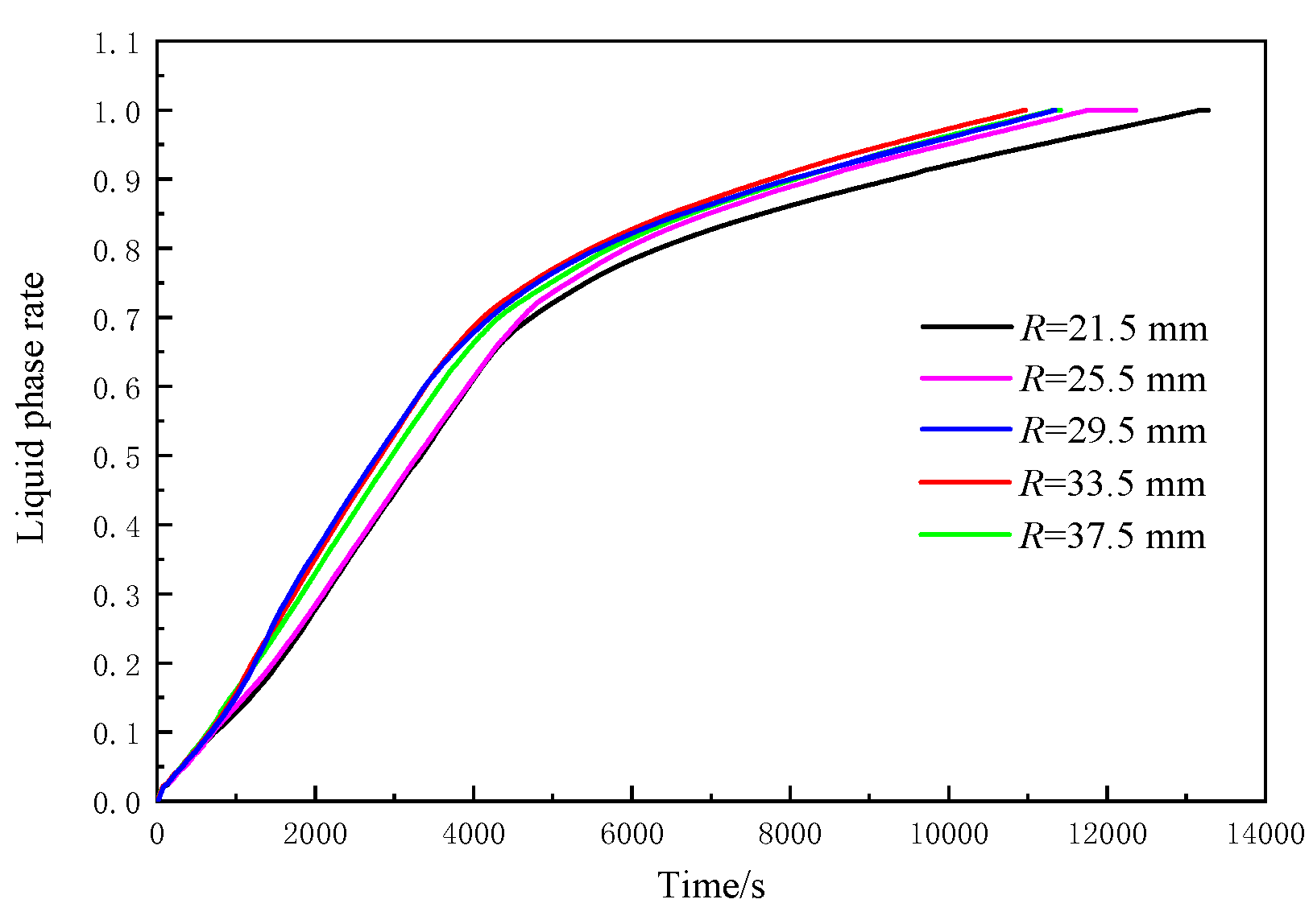 Energies 18 03718 g014