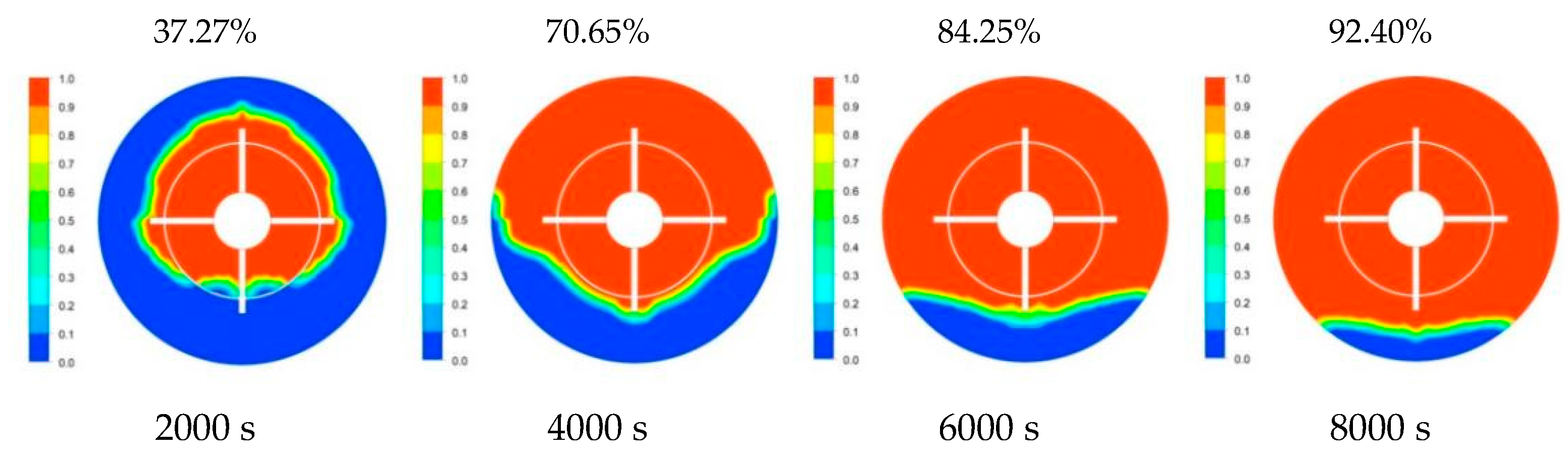 Energies 18 03718 g018