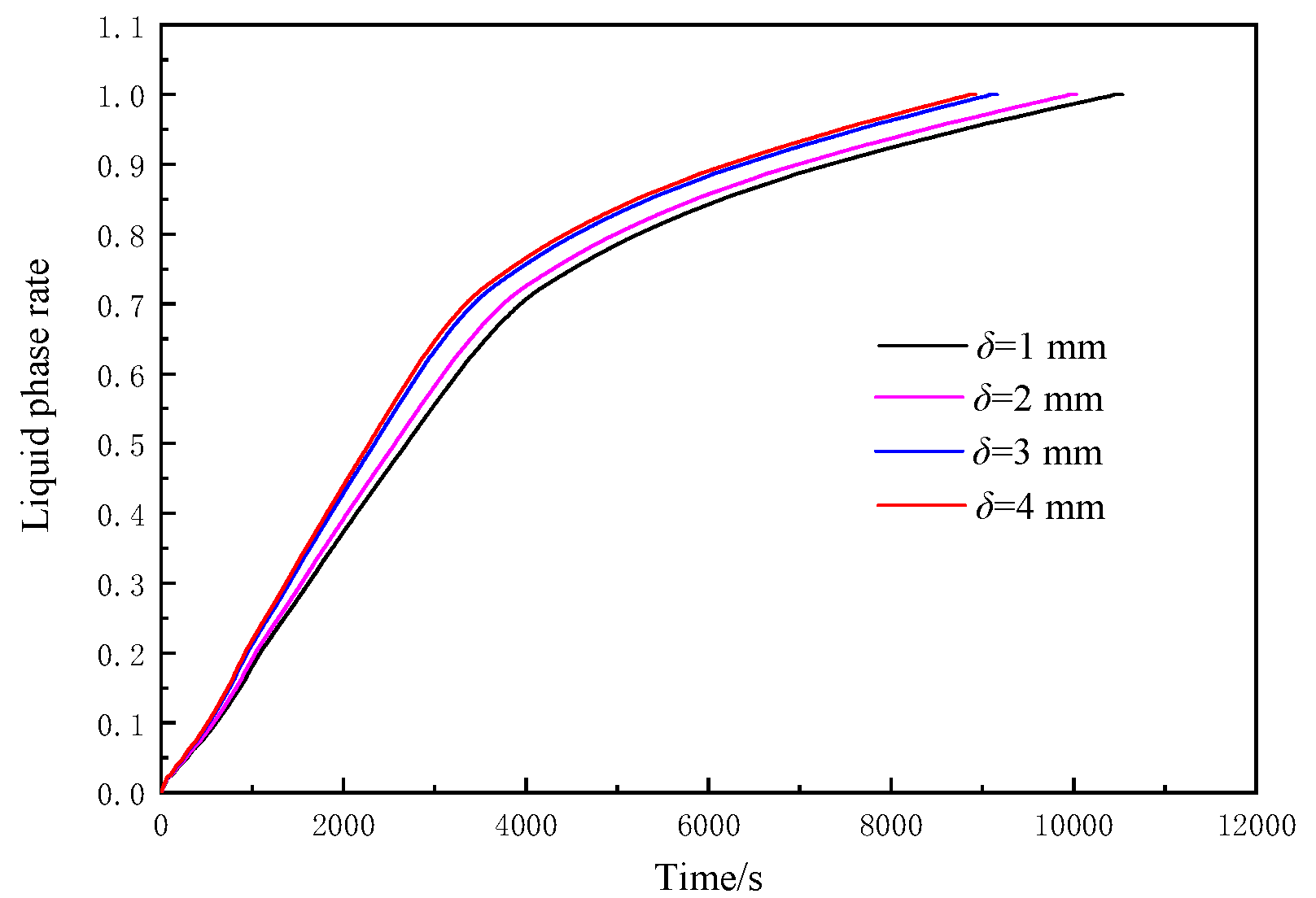 Energies 18 03718 g020