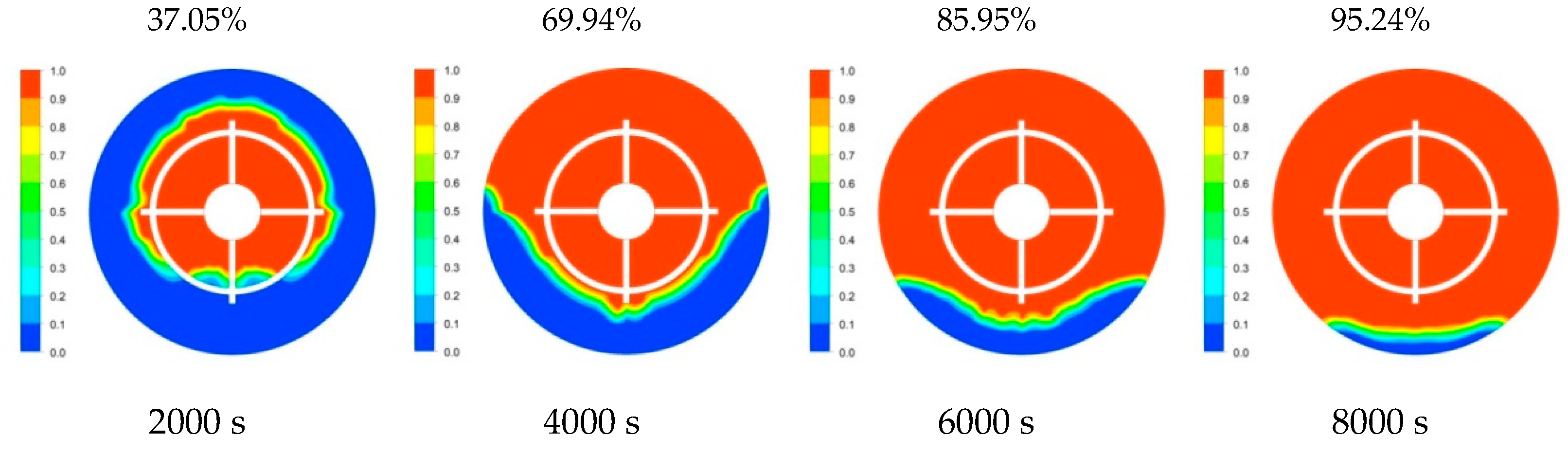 Energies 18 03718 g021