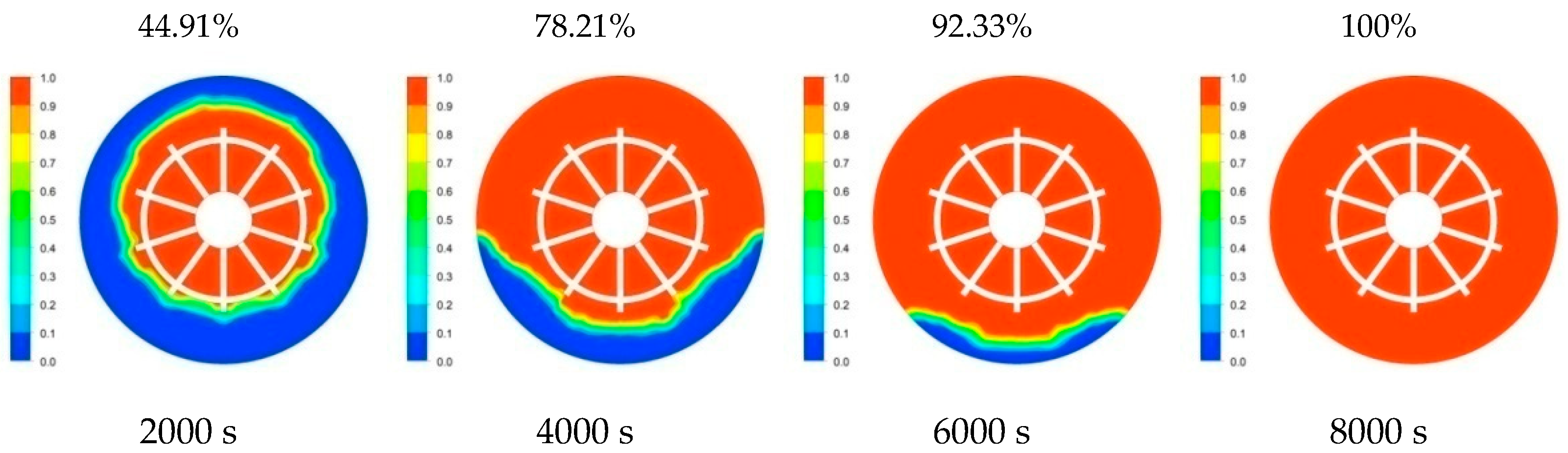 Energies 18 03718 g022