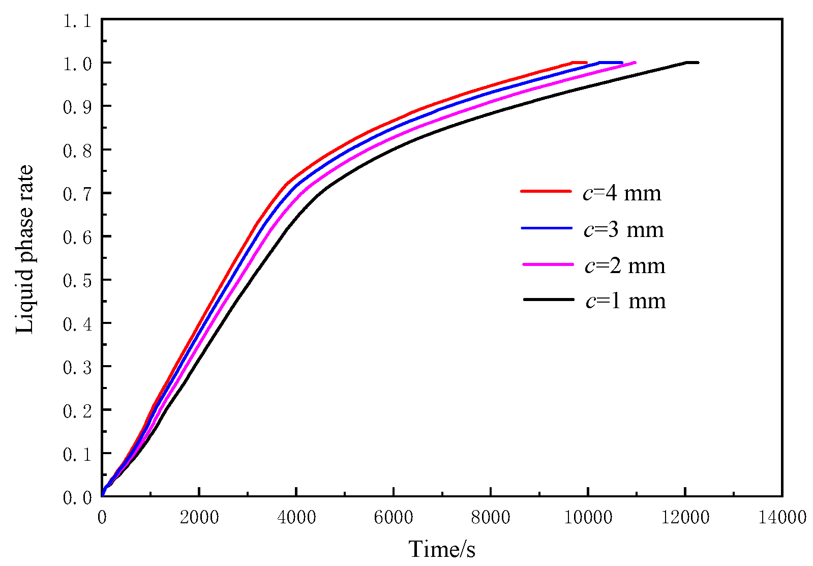 Energies 18 03718 g023