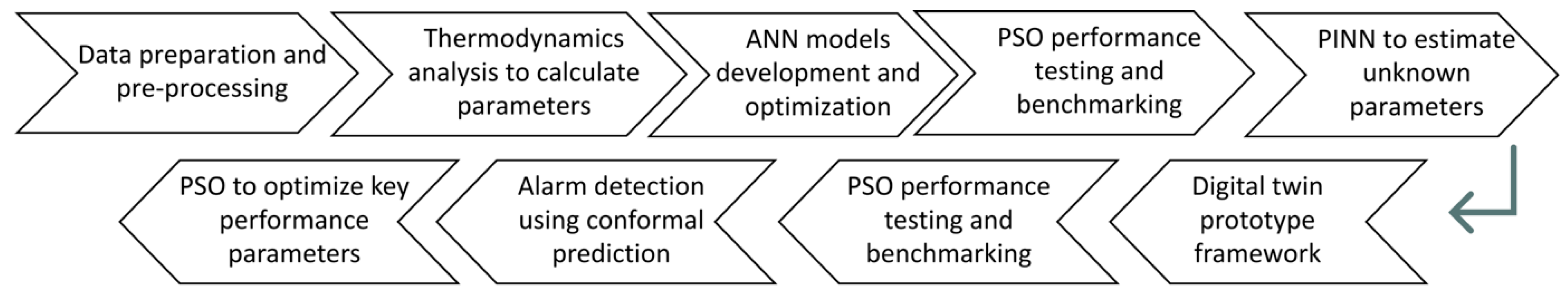Energies 18 03721 g001