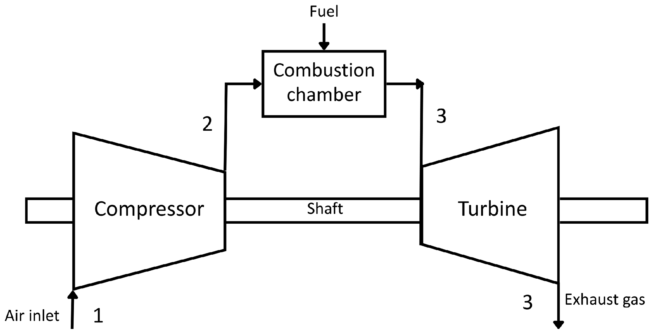 Energies 18 03721 g003