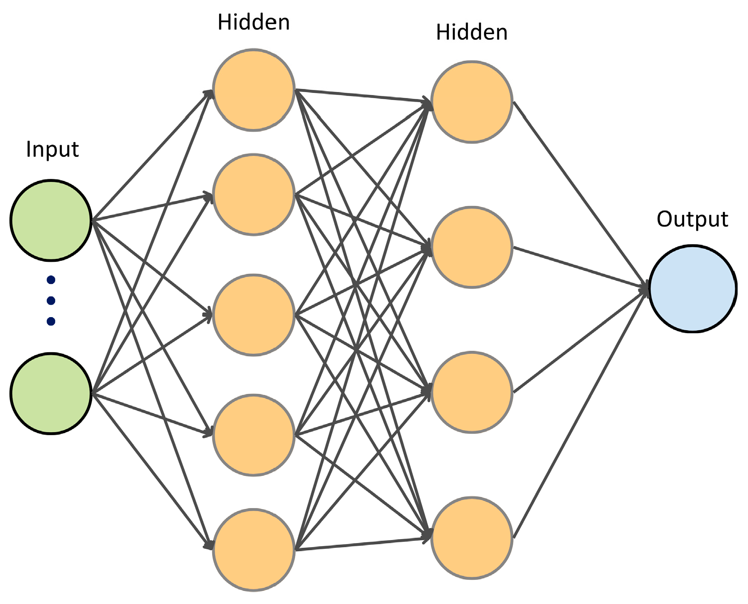 Energies 18 03721 g004