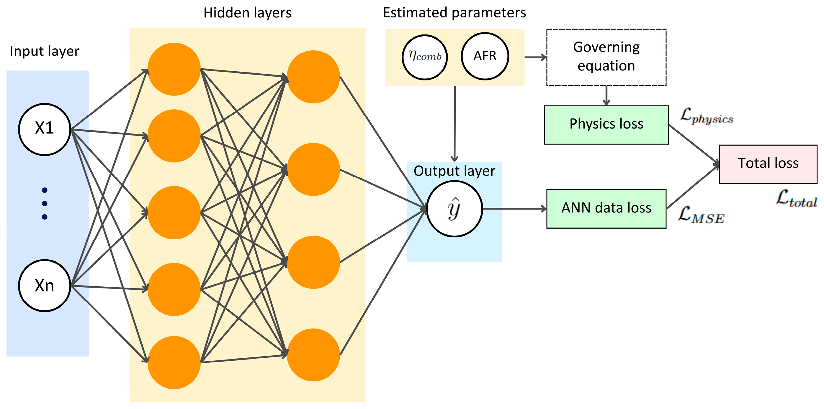 Energies 18 03721 g005