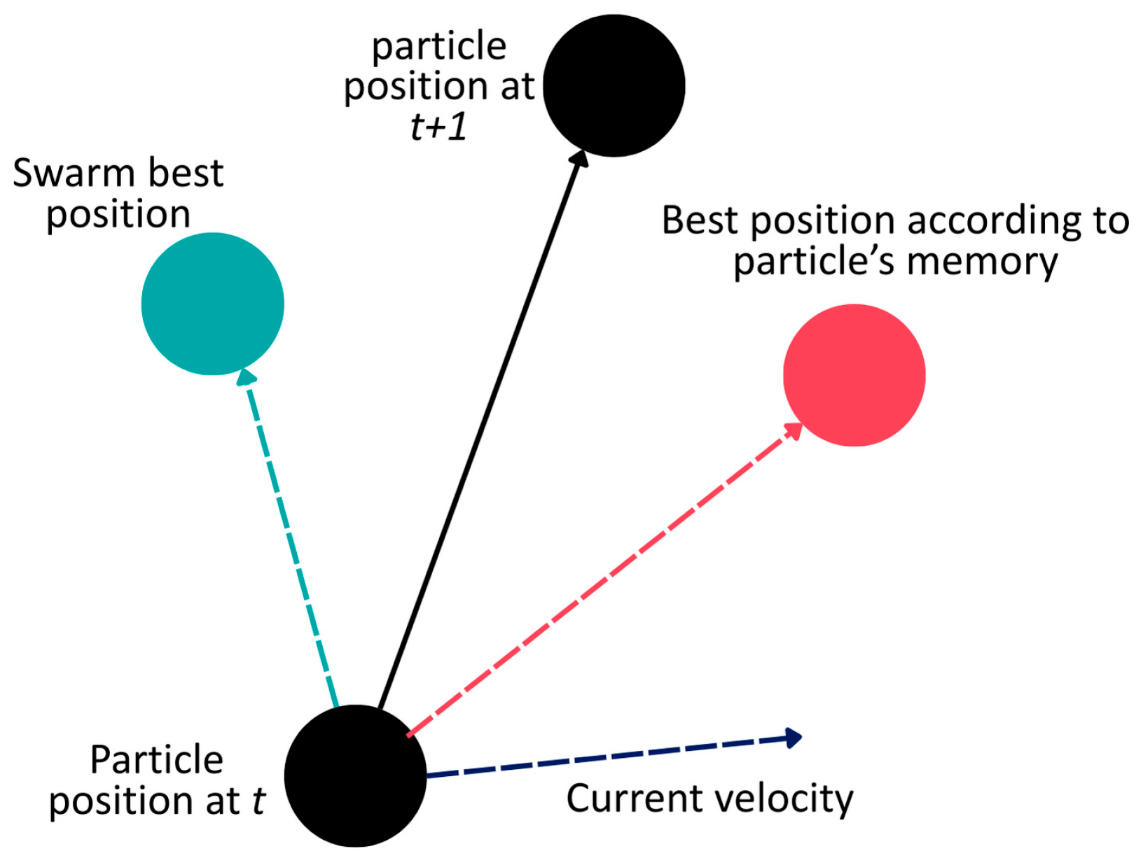 Energies 18 03721 g006