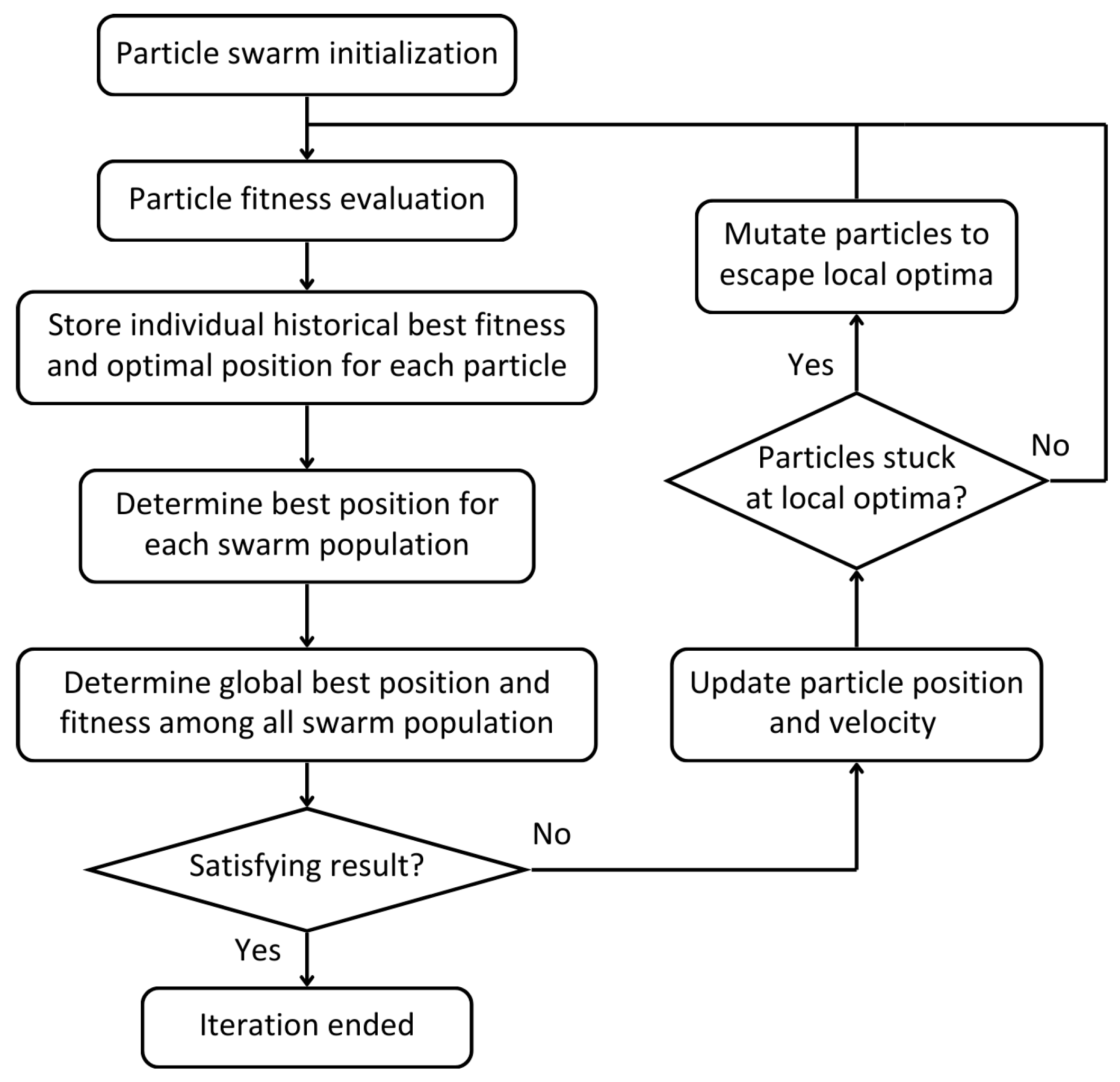 Energies 18 03721 g007