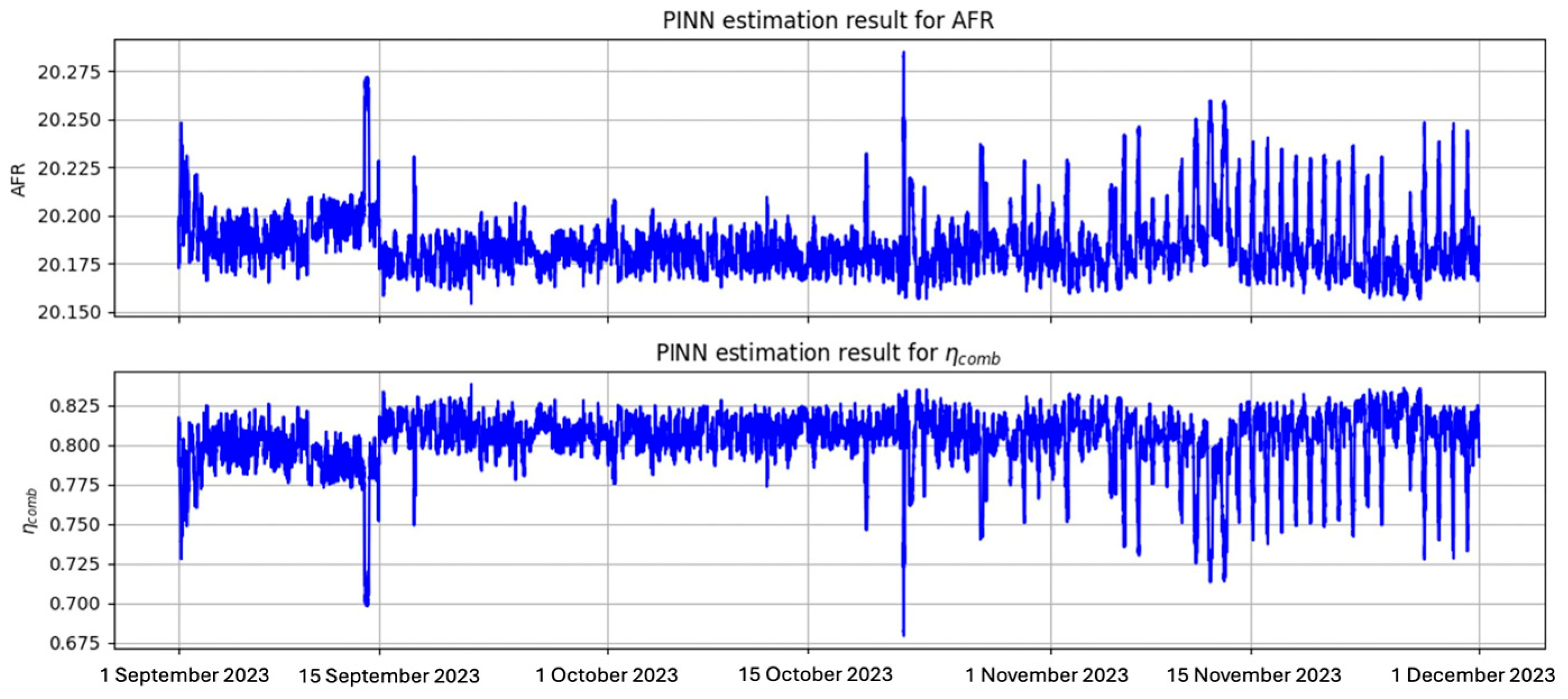 Energies 18 03721 g009