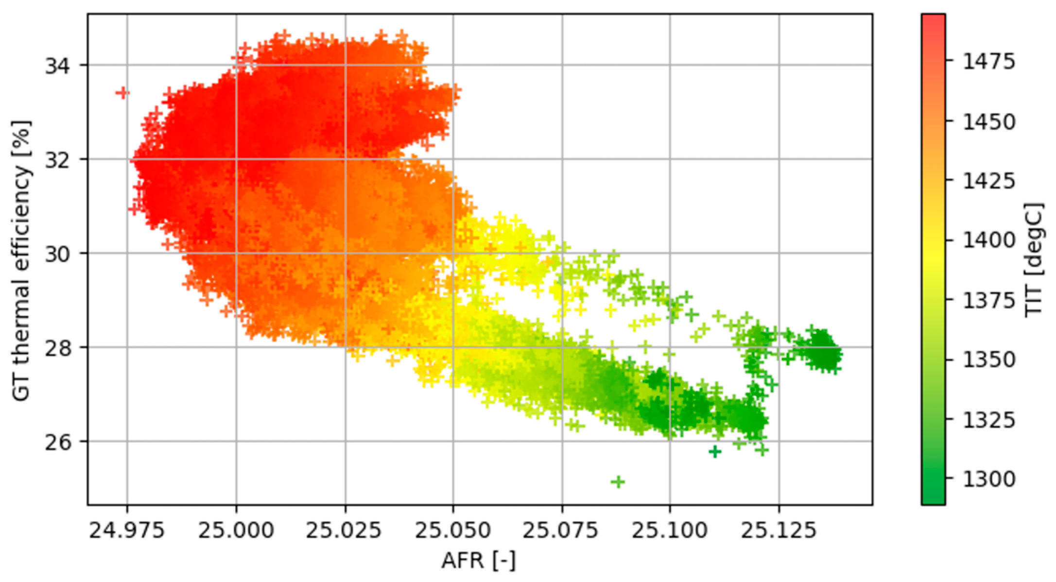 Energies 18 03721 g010