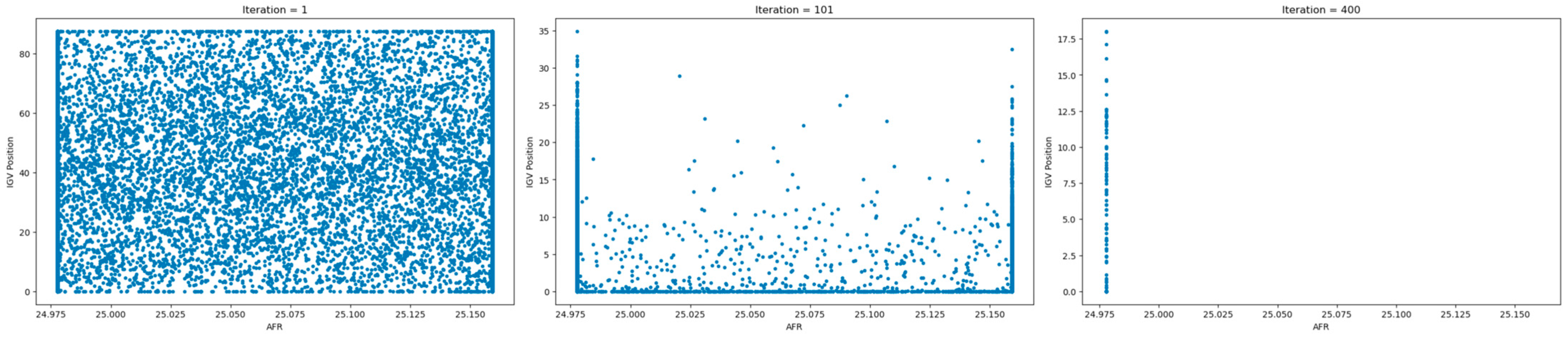 Energies 18 03721 g014