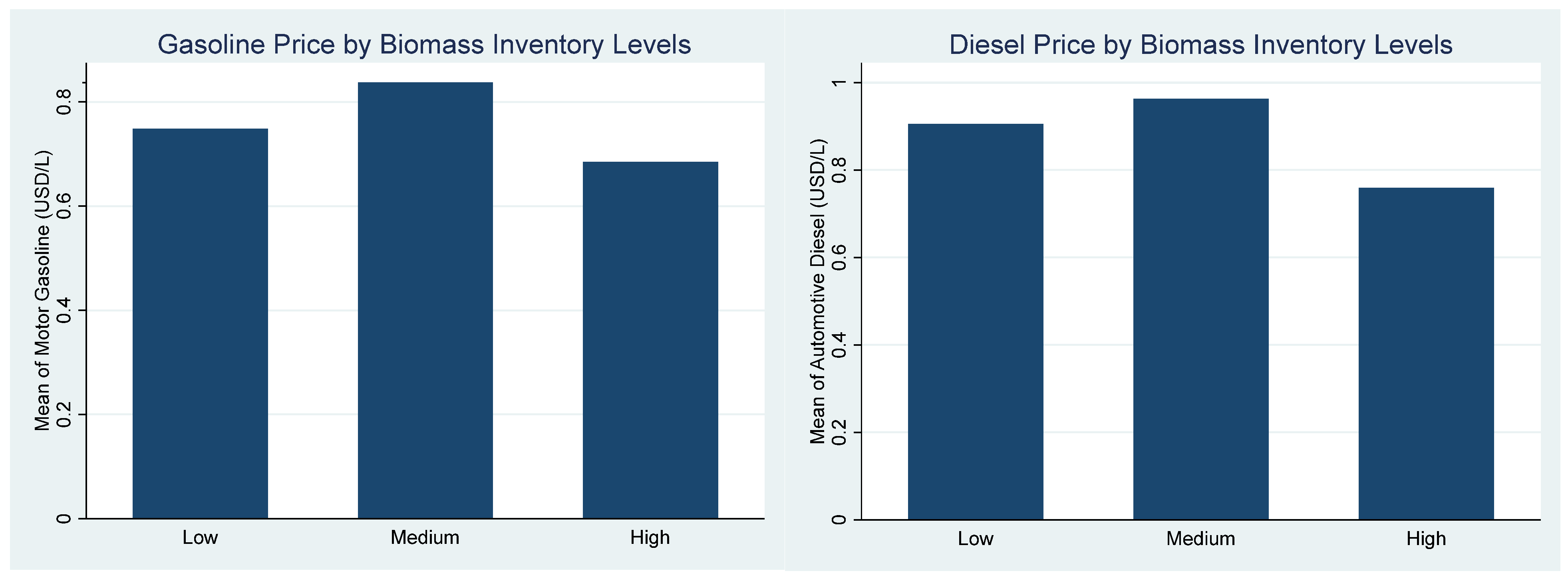 Energies 18 03732 g002