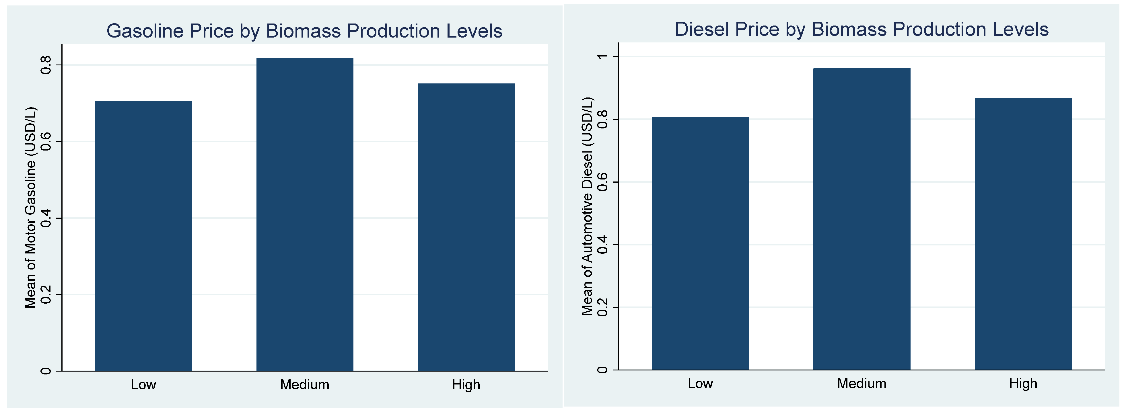 Energies 18 03732 g006