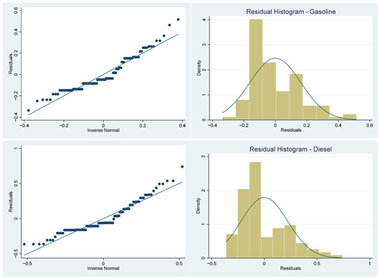 Energies 18 03732 g0a1