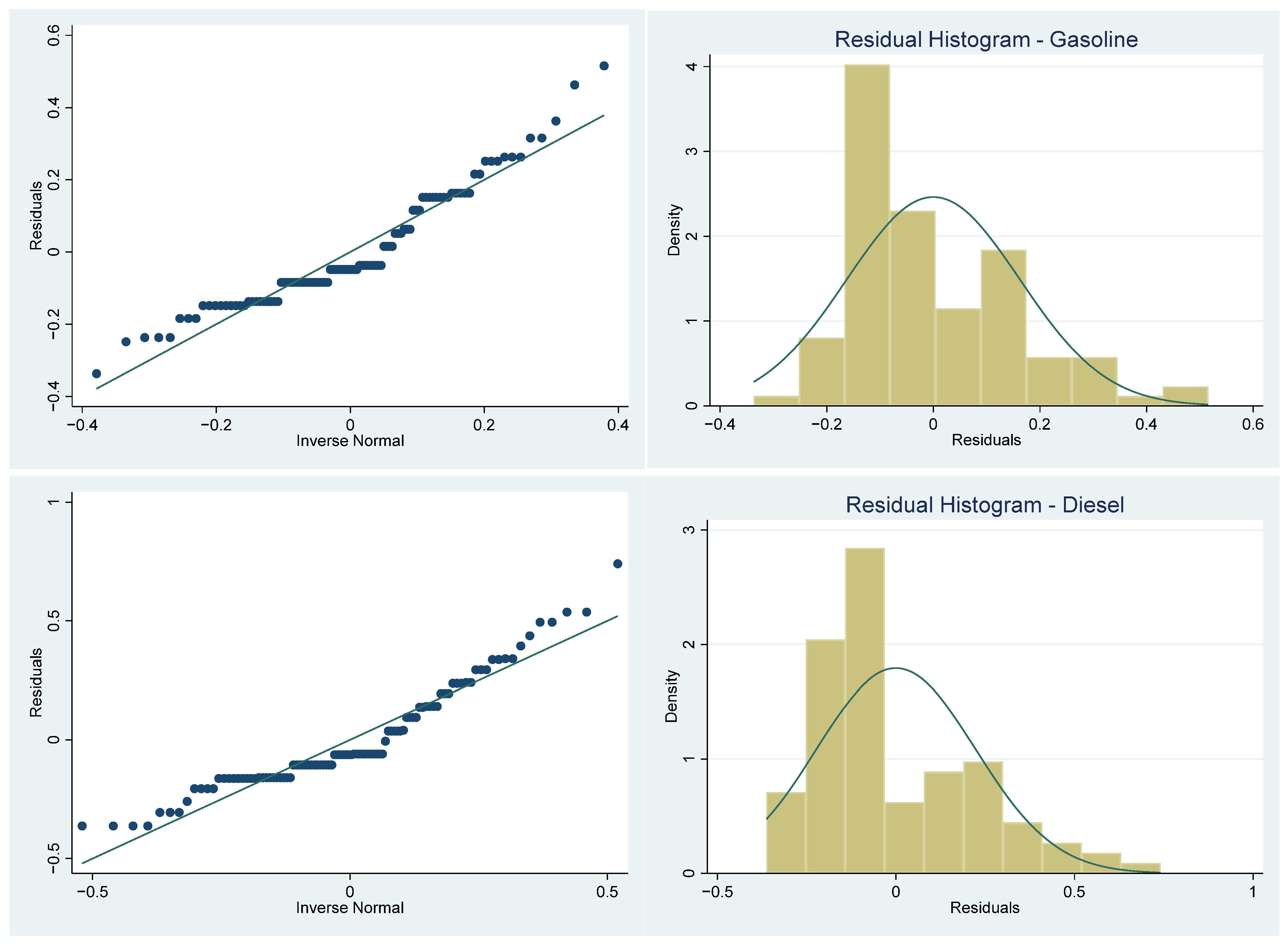 Energies 18 03732 g0a1