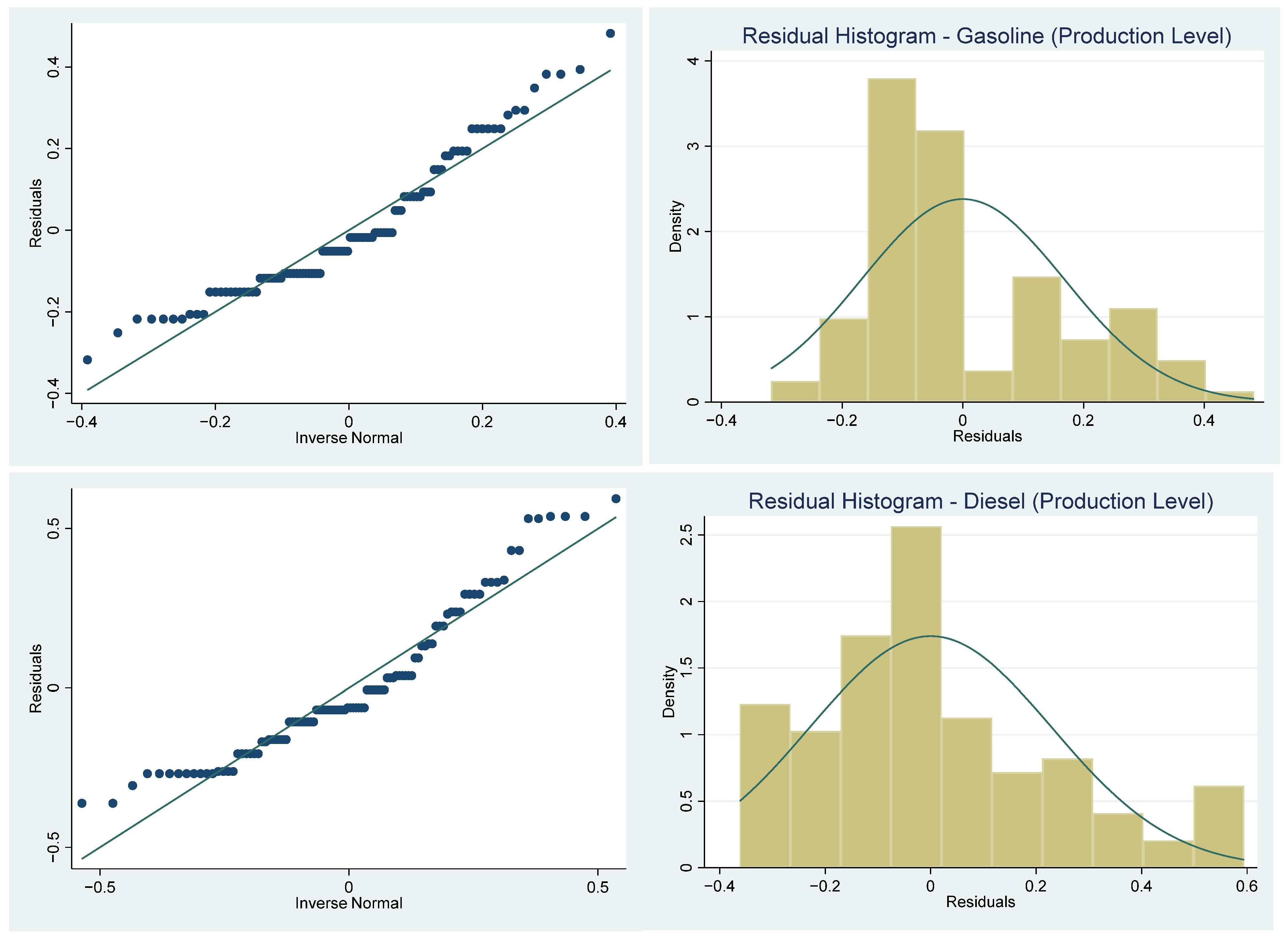 Energies 18 03732 g0a3