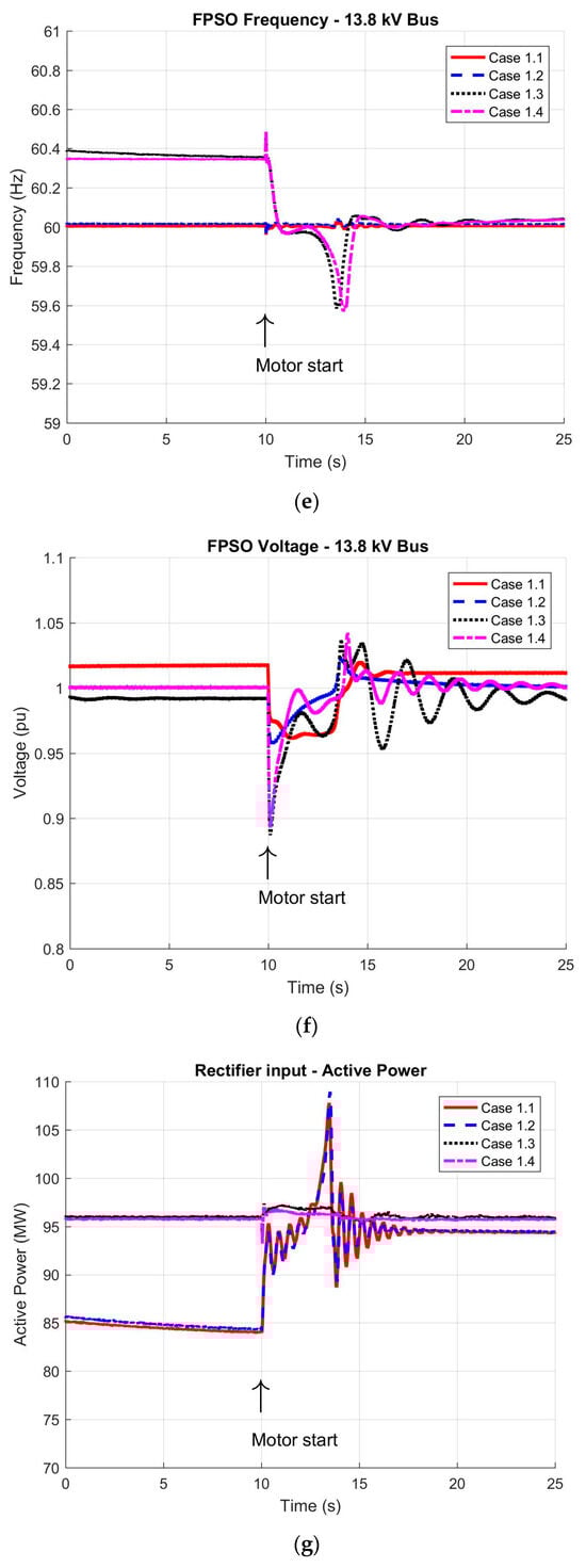 Energies 18 03733 g006c