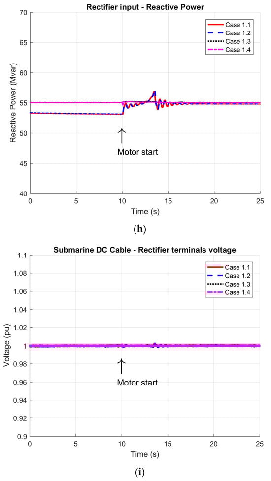 Energies 18 03733 g006d