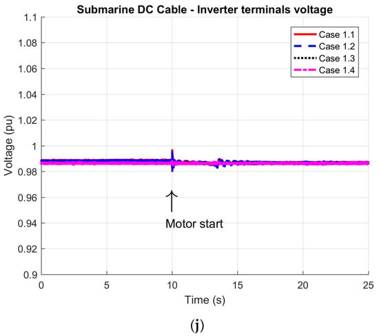 Energies 18 03733 g006e